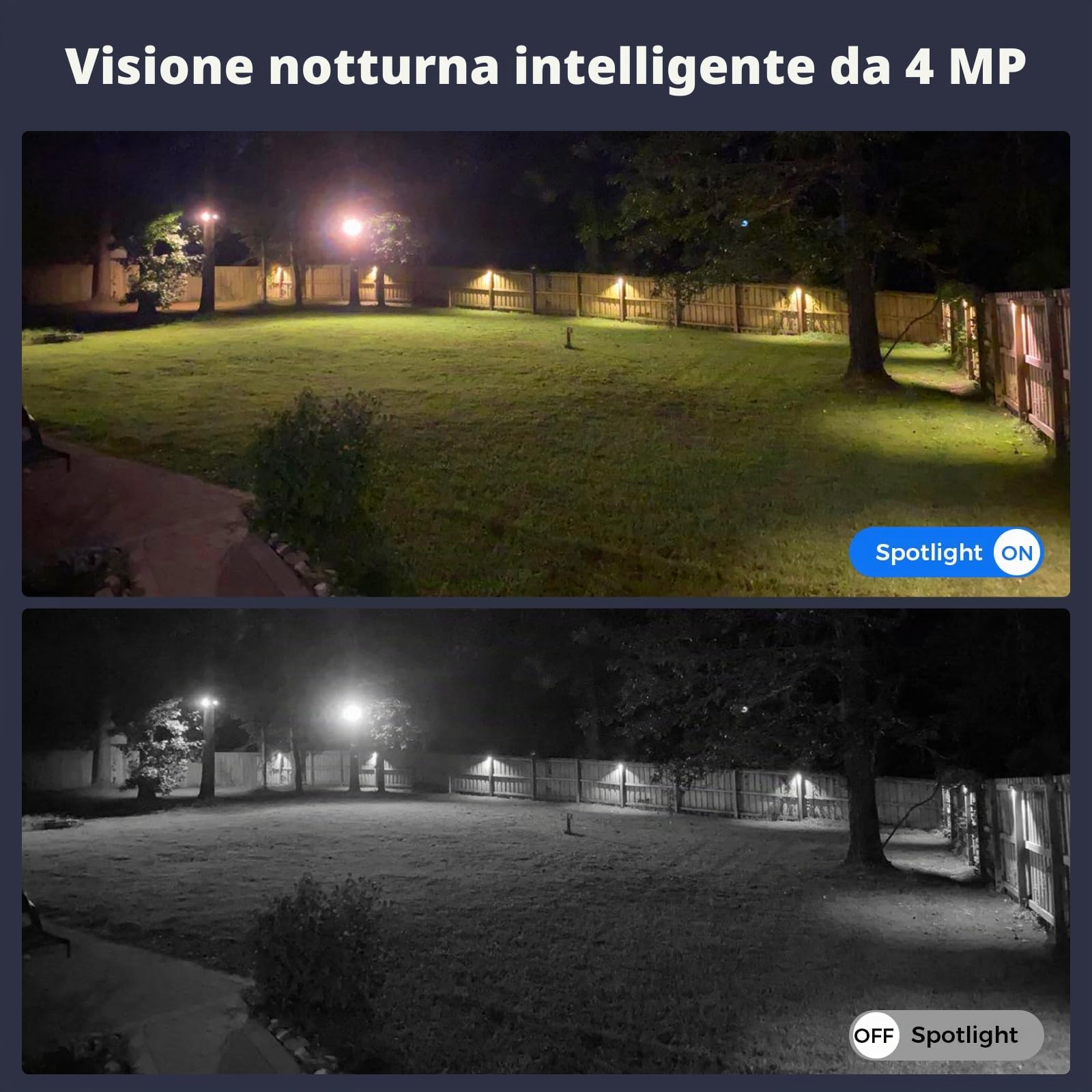 Hiseeu 2K Telecamera Wi-Fi Esterno Senza Fili Solare, Visione Notturna a Colori, 4MP 2.4G/5G WiFi 360 PTZ Telecamera con Pannello Solare, Rilevazione di Movimento PIR, Allarme APP Compatibile Kit