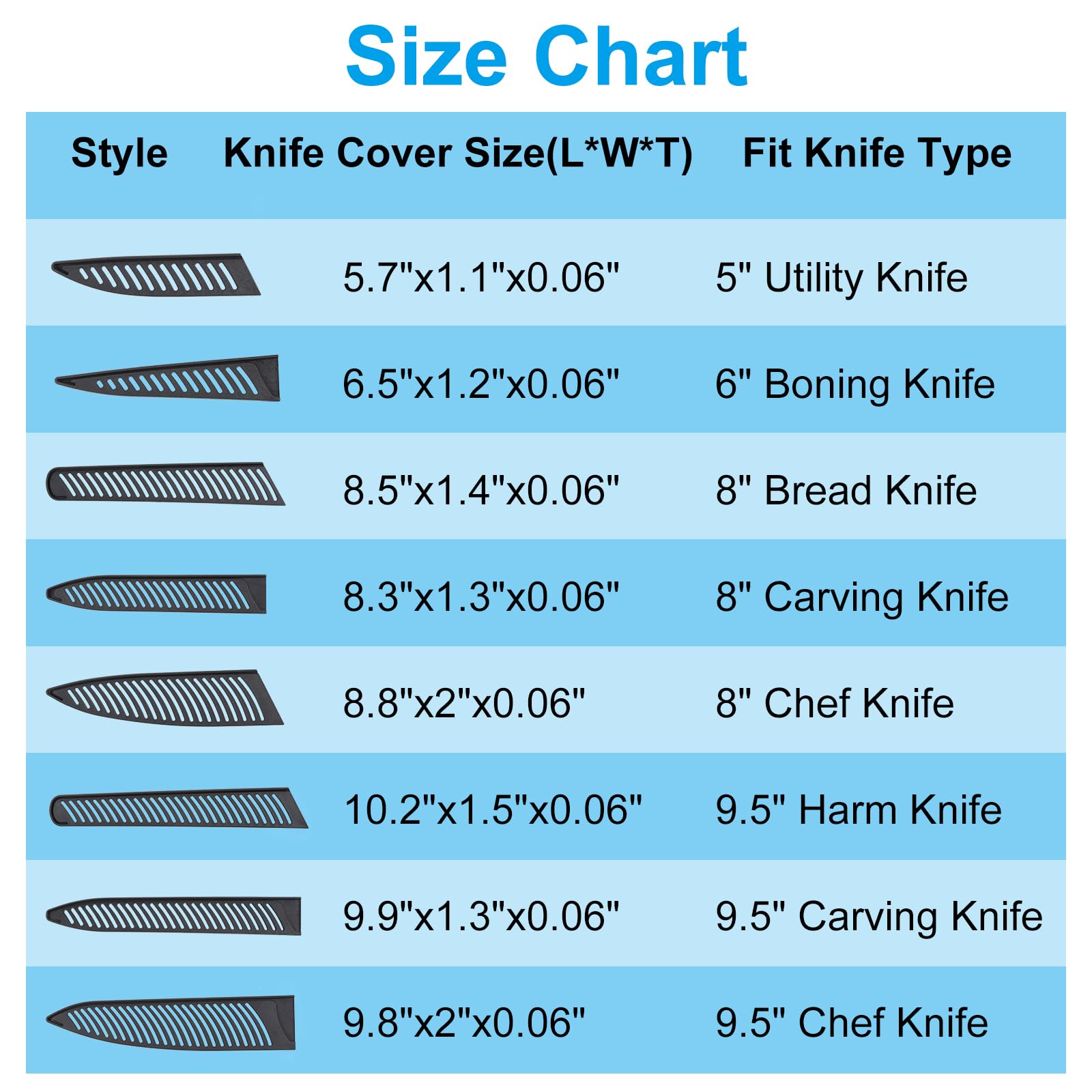 PATIKIL ABS Coltello Copertura Manicotti per 3.5 Sbucciatura Coltello, Coltelli Bordo Protezione Protezione Universale Coltello Fodero per Casa Cucina, Nero