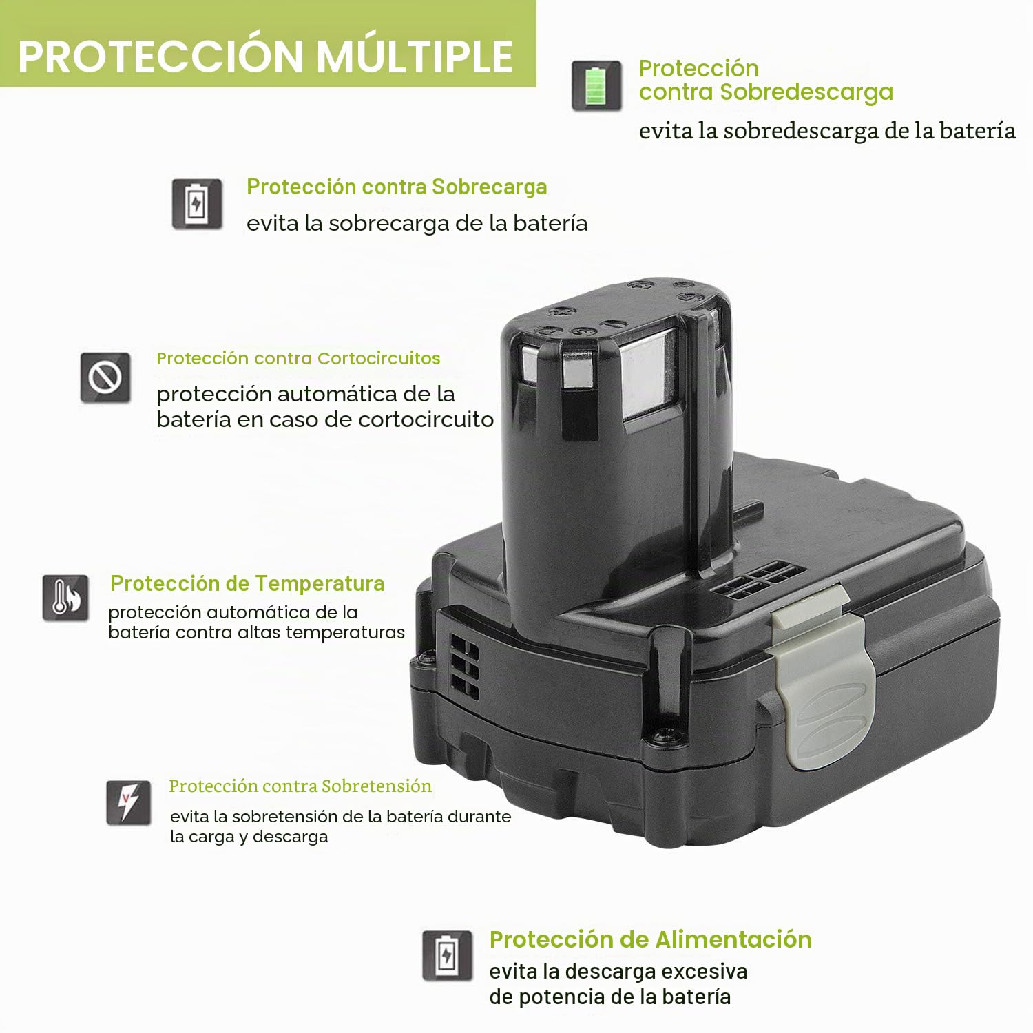 LabTEC 2 Packs Baterías para Hitachi BCL1415; batería de Recambio de 14,4V 4000mAh para Hitachi BCL1415, BCL1430, EBL1430, 326236, 326823, 326824, 327728 y 327729; Herramienta eléctrica inalámbrica
