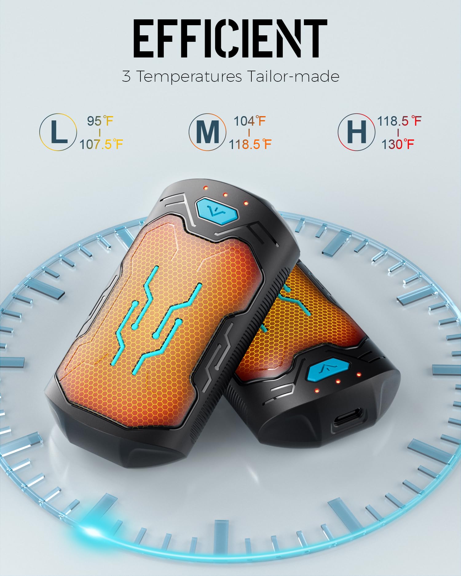 Hand Warmers Rechargeable 2 Pack, ROFWIZ 6000mAh Electric Portable Pocket Heater, are Great Warm Gifts for Women, Men, Heat Therapy, Raynauds, Outdoors, Hunting, Golf, Camping Gear