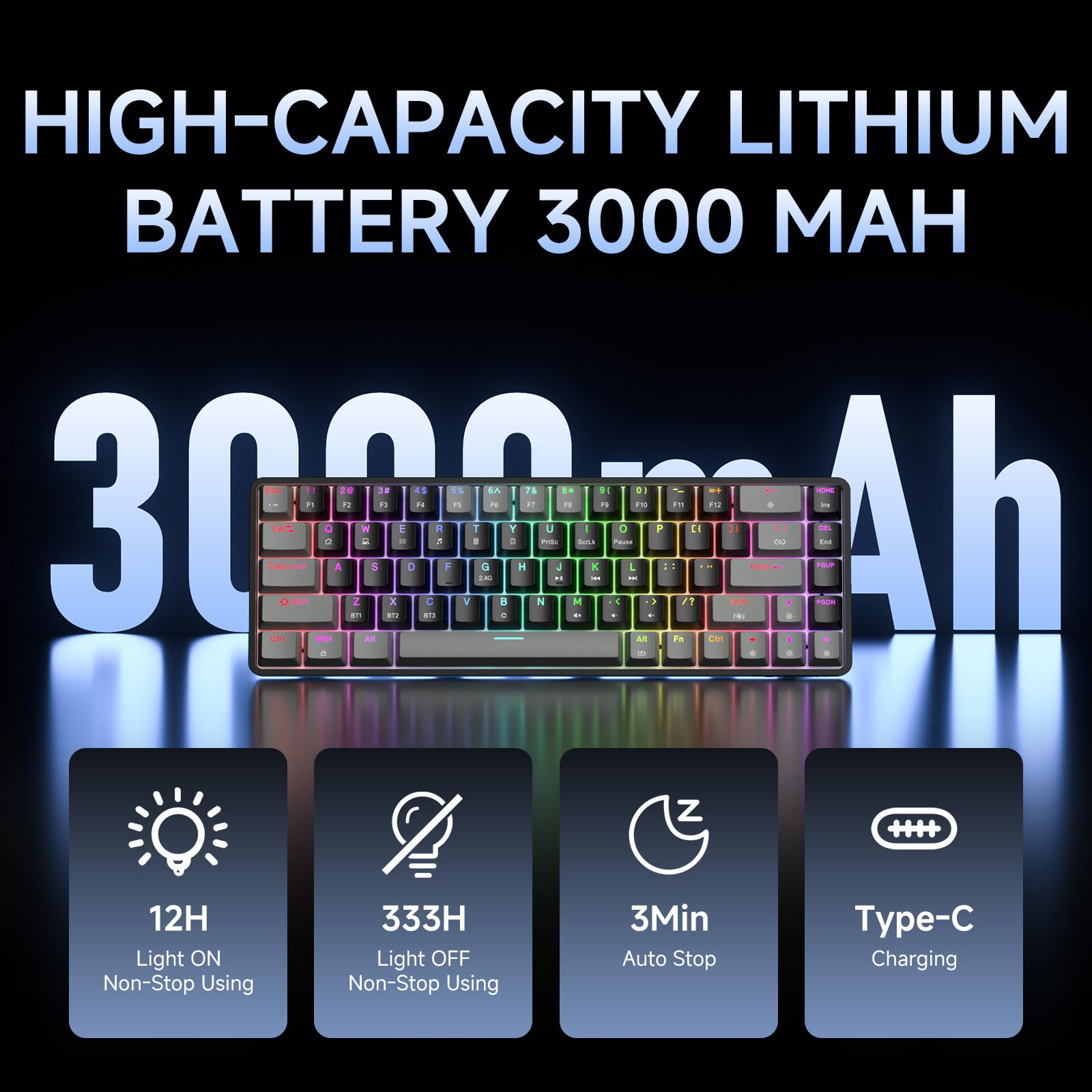 Dierya DK68 Tastiera Gaming Wireless,60% Tastiera Meccanica Bluetooth/2.4G/USB-C RGB,Interruttore Rosso,Double-Shot ABS Keycaps Compatibile con Win/Mac,Nero grigio-B(Layout US,QWERTY)