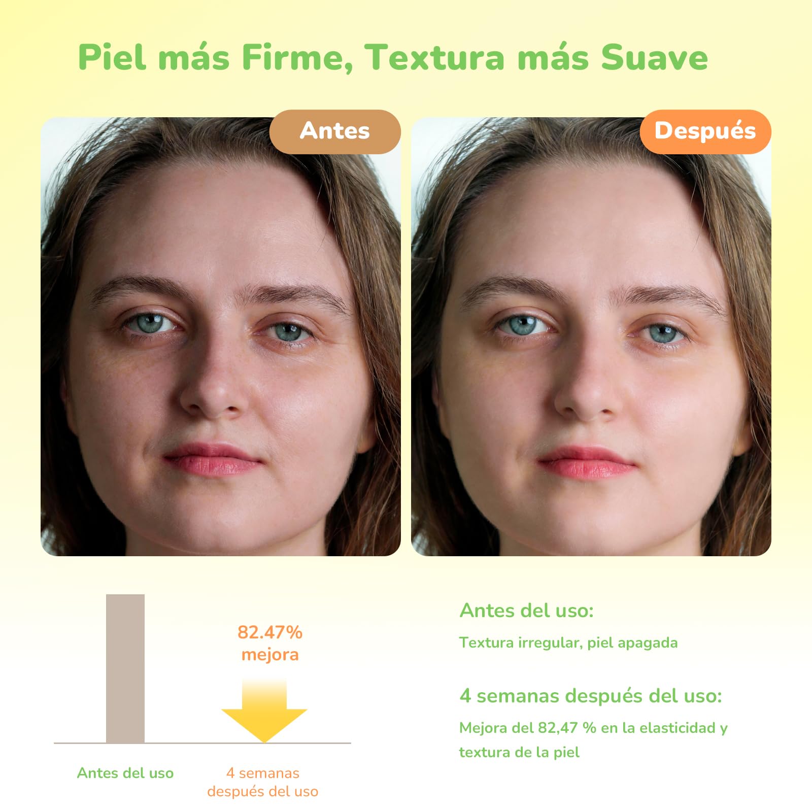 Sérum de Retinol con Retinal Booster, Niacinamida, Pantenol y Péptidos – Skin Care Antimanchas y Antiarrugas, Ayuda a Mejorar la Apariencia de Poros y Ojeras — view 5