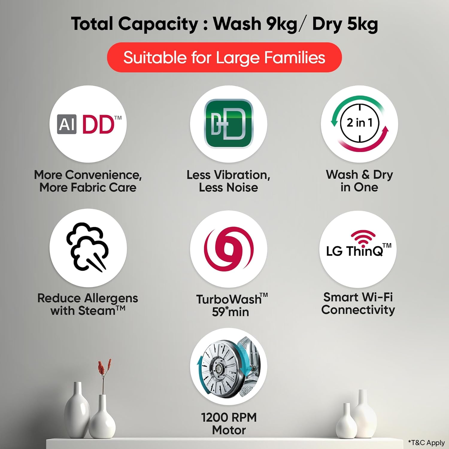 LG Washer Dryer Key Features Diagram