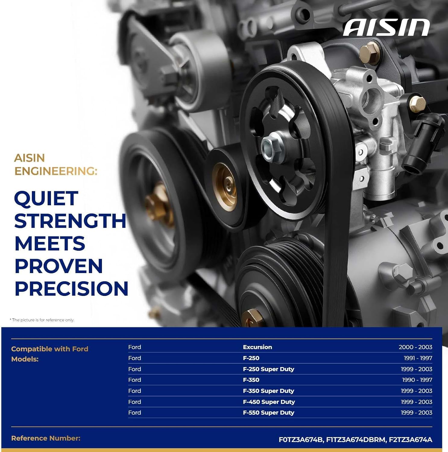 AISIN AFTERMARKET PSPFD-00136 Power Steering Pump - Compatible with Ford F-250 1991-1997, F-350 1990-1997, F-350 F-450 F-550 Super Duty 1999-2003, Excursion 2000-2003