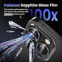 Vista 5 de Tensea Protector de lente de cámara para iPhone 16 Pro/iPhone 16 Pro Max/iPhone 15 Pro/iPhone 15 Pro Max, cubierta de vidrio templado de aleación