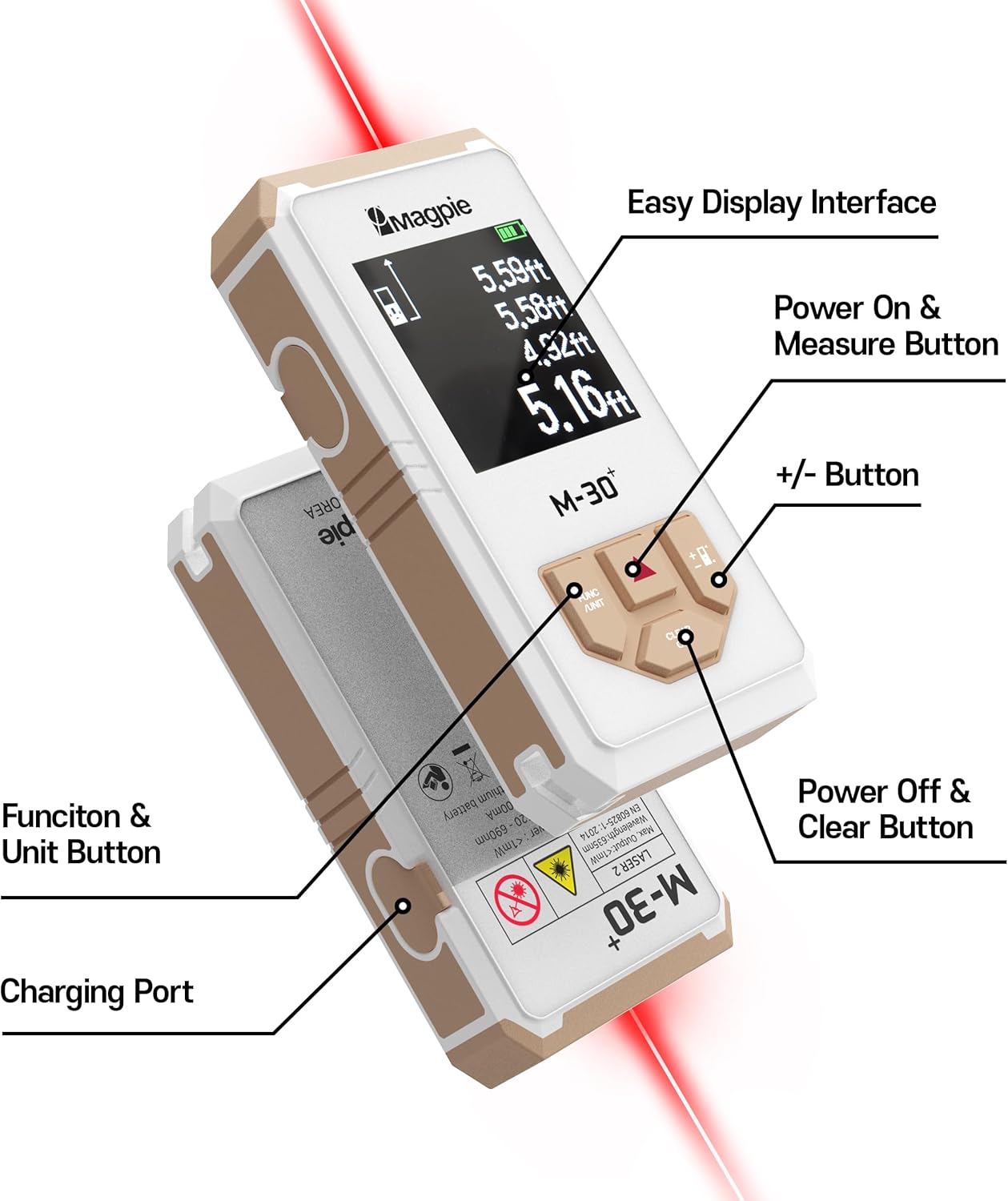 Diagram showing the MAGPIE M-30+ laser distance meter with labels for Easy Display Interface, Power On & Measure Button, +/- Button, Function & Unit Button, Power Off & Clear Button, and Charging Port.