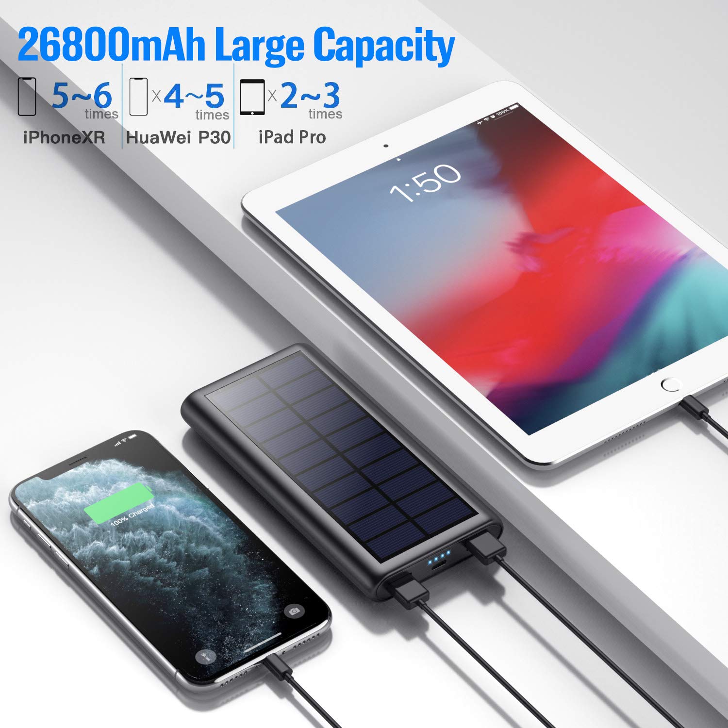Solar Power Bank, przenośna ładowarka 26800 mAh, wysoka pojemność, szybkie ładowanie, zewnętrzny akumulator, przenośna ładowarka do telefonu z podwójnym wyjściem USB, do smartfonów, tabletów
