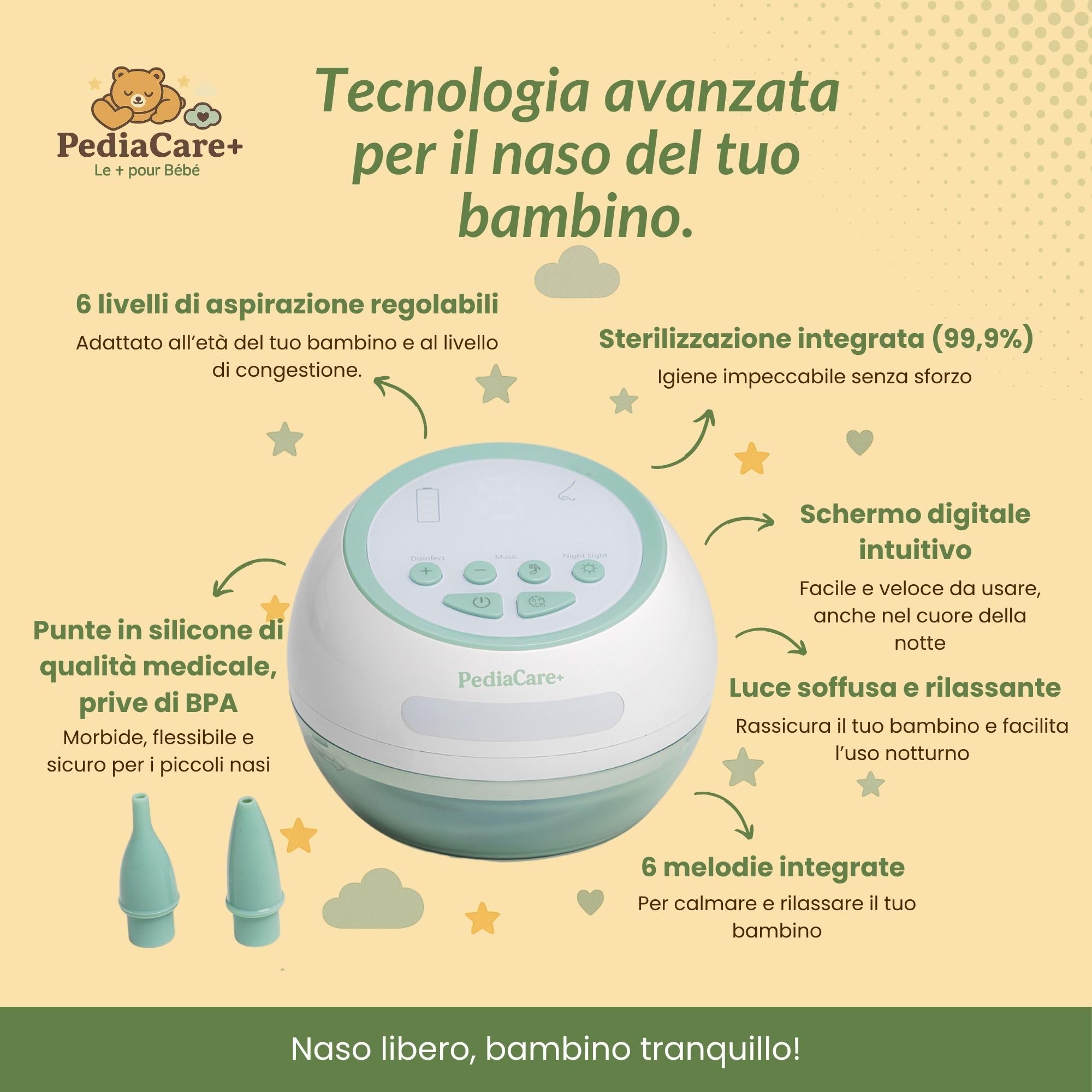 Pediacare+ Aspiratore Nasale Elettrico Neonato | 6 Livelli di Aspirazione, Display LCD, Musica Rilassante, LED Notturno, Ricaricabile, Igienico, Accessorio Utile per Neonati