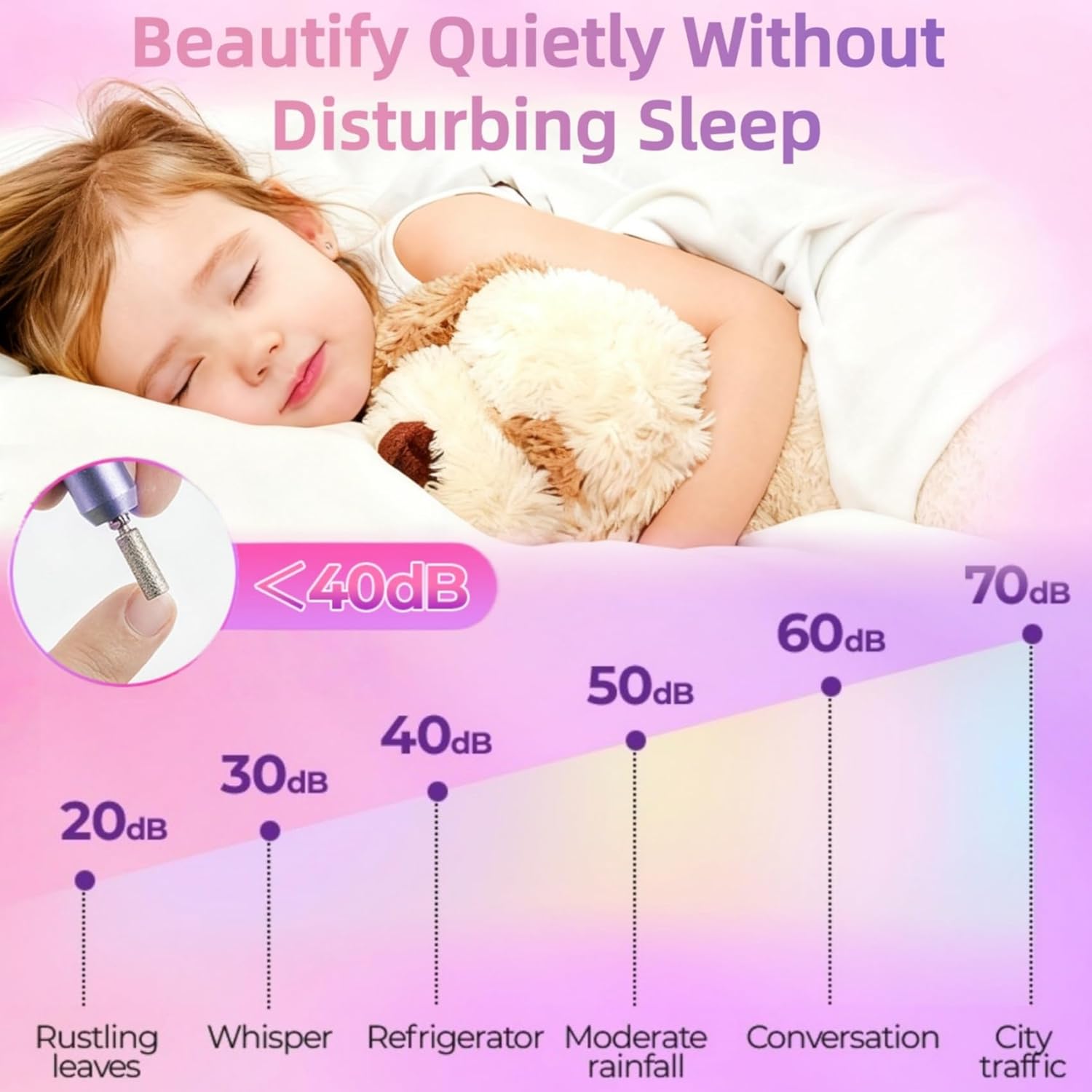 Electric Nail Drill 40000RPM with LCD Display - Professional Nail File Kit E File Machine for Acrylic Gel Nails, Low Noise & Vibration for Salon and Home Use