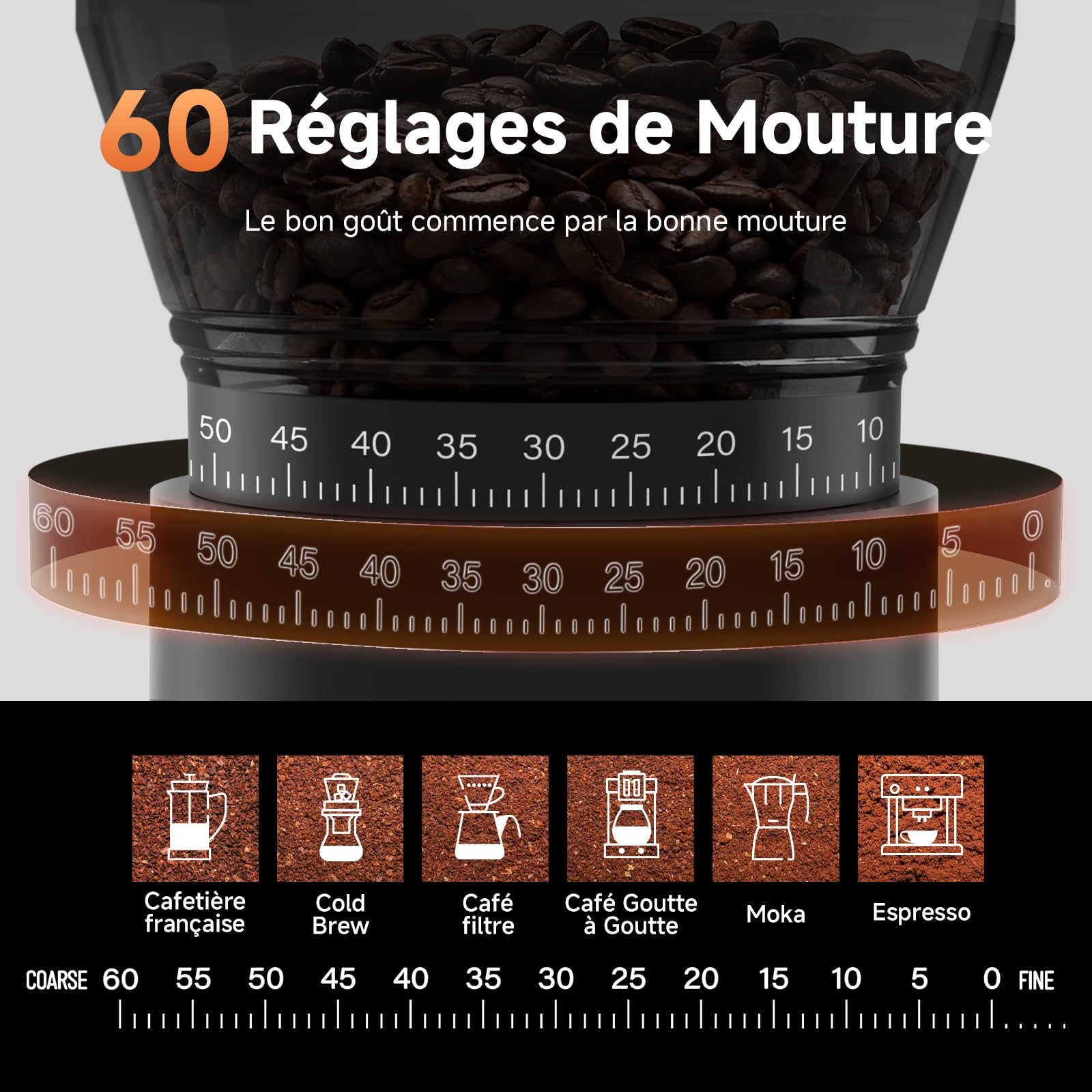 AAOBOSI Moulin à Café Electrique, Machine a Café Grain Portable 110W, Batterie 2600mAh, Broyeur Cafe Grain de 60 Réglages de Mouture Individuels, avec Porte-filtre pour Machine à Café Espresso
