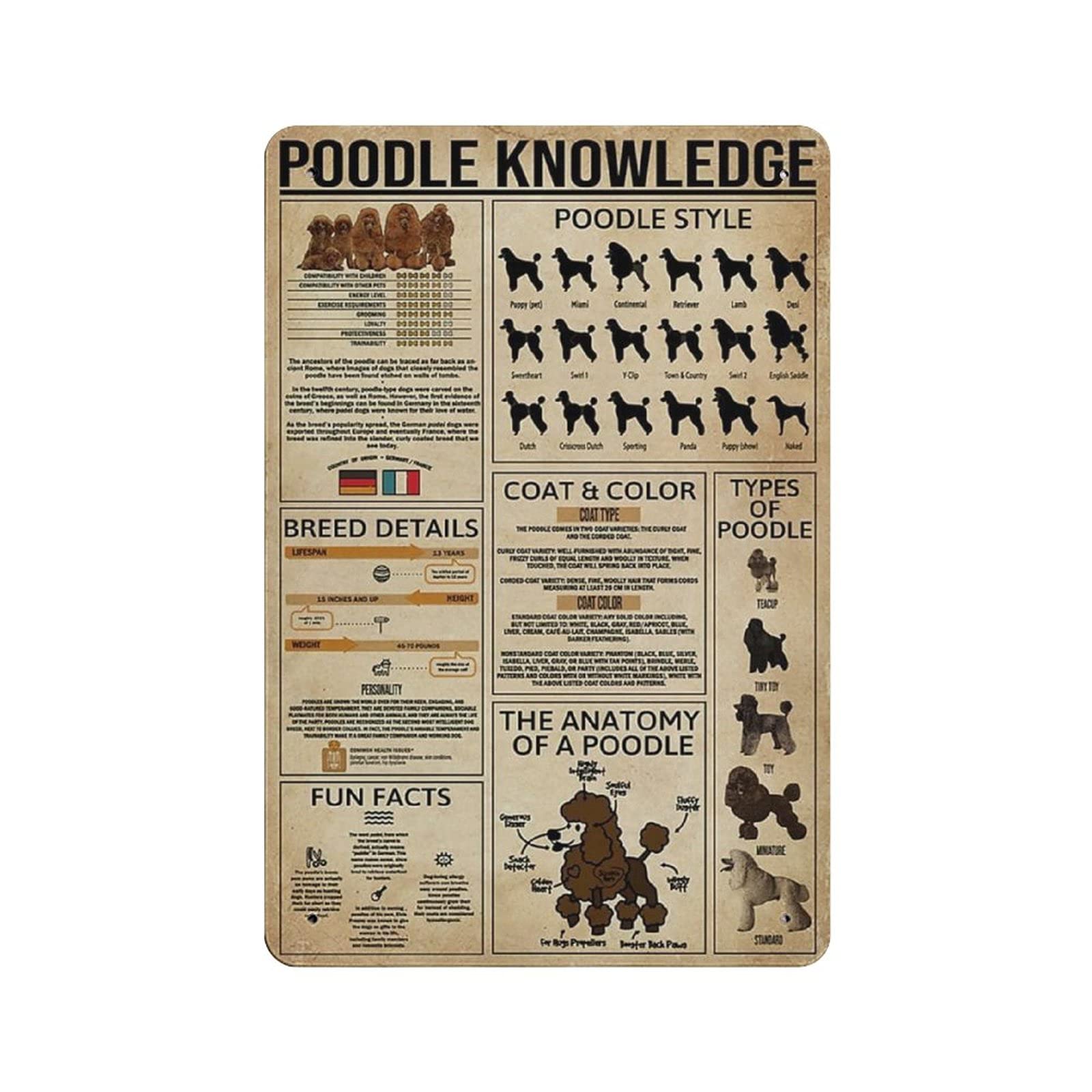 Poodle Knowlegde Metal Signs, Fun Poster For Bar Kitchen Cafe Farmhouse Wall Decor 12x8 Inch