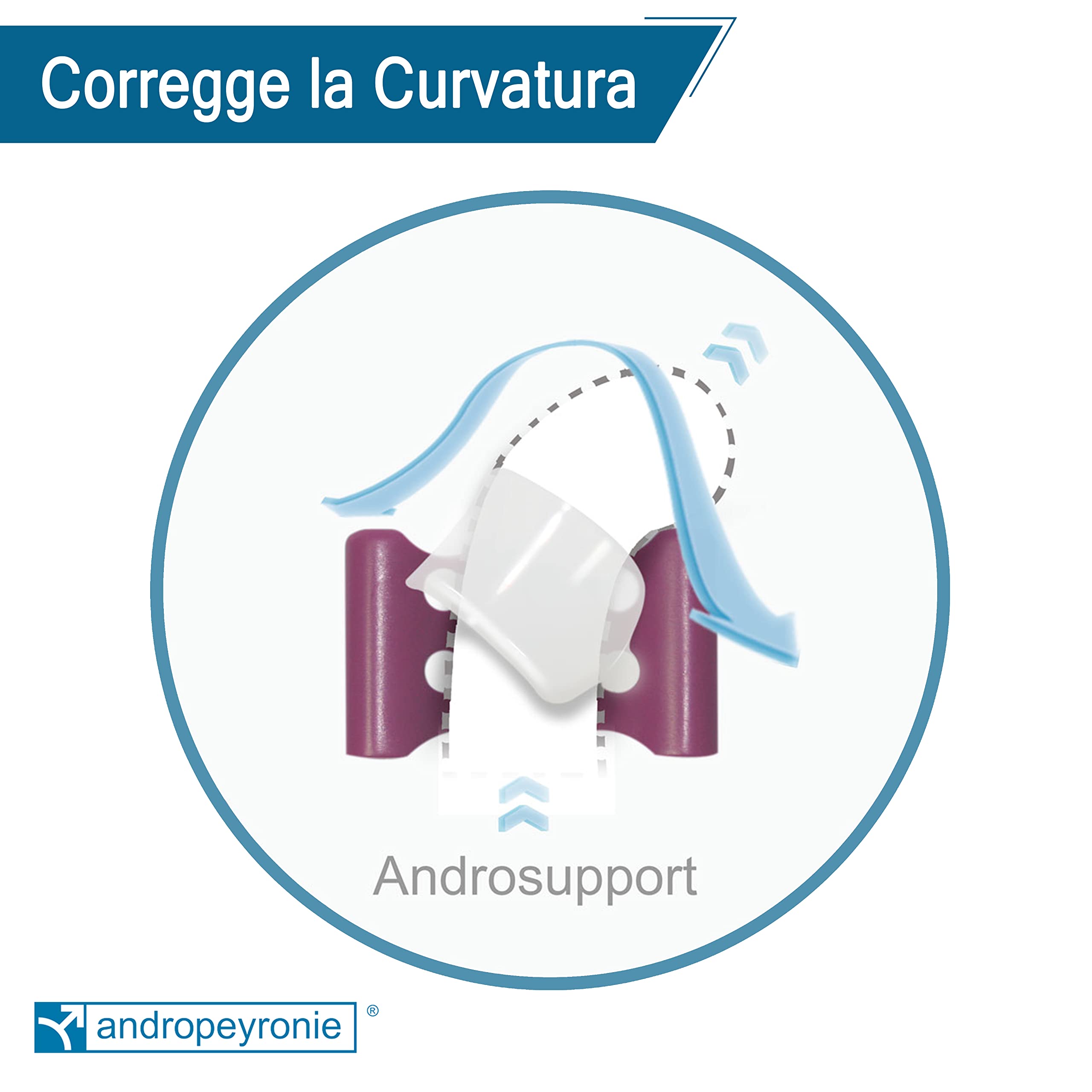 Allunga Pene - Andropeyronie | Aumentare Dimensione Pene - APY IT Modele