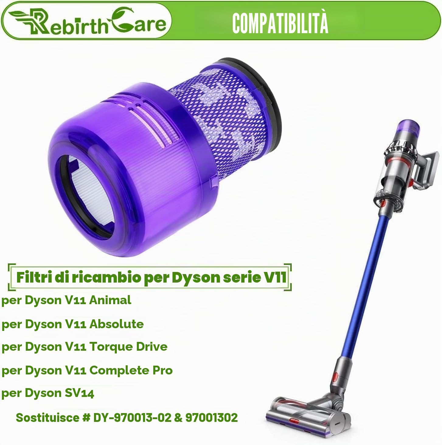 Rebirthcare Filtro di Ricambio per Dyson V11 SV14 SV17 SV22, Filtro Lavabile per Dyson V11 SV14 Cyclone Animal Absolute Total Clean Aspirapolvere Parti di Ricambio, Sostituire DY-970013-02 & 97001302