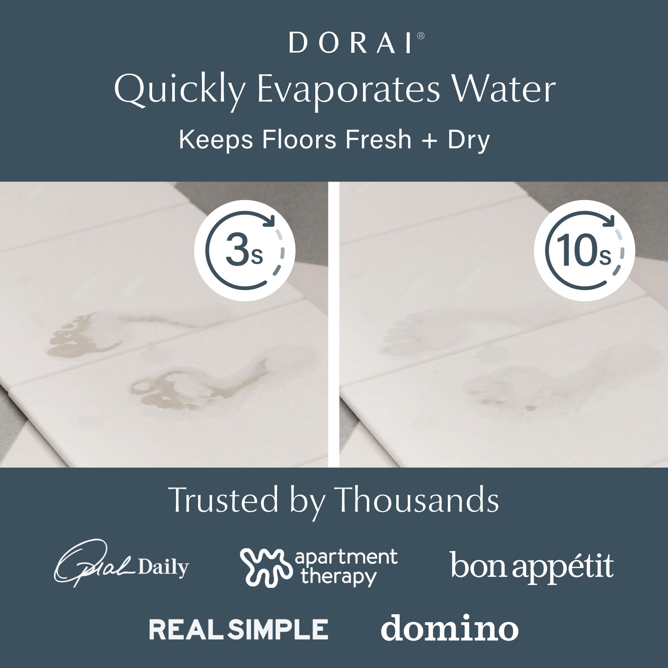 Dorai - Alfombrilla de baño con diseño de baldosas, Grande, Secado rápido, Superficie Antideslizante, diseño Personalizable, 56,6 x 80,3 x 1,5 cm, Color Arena