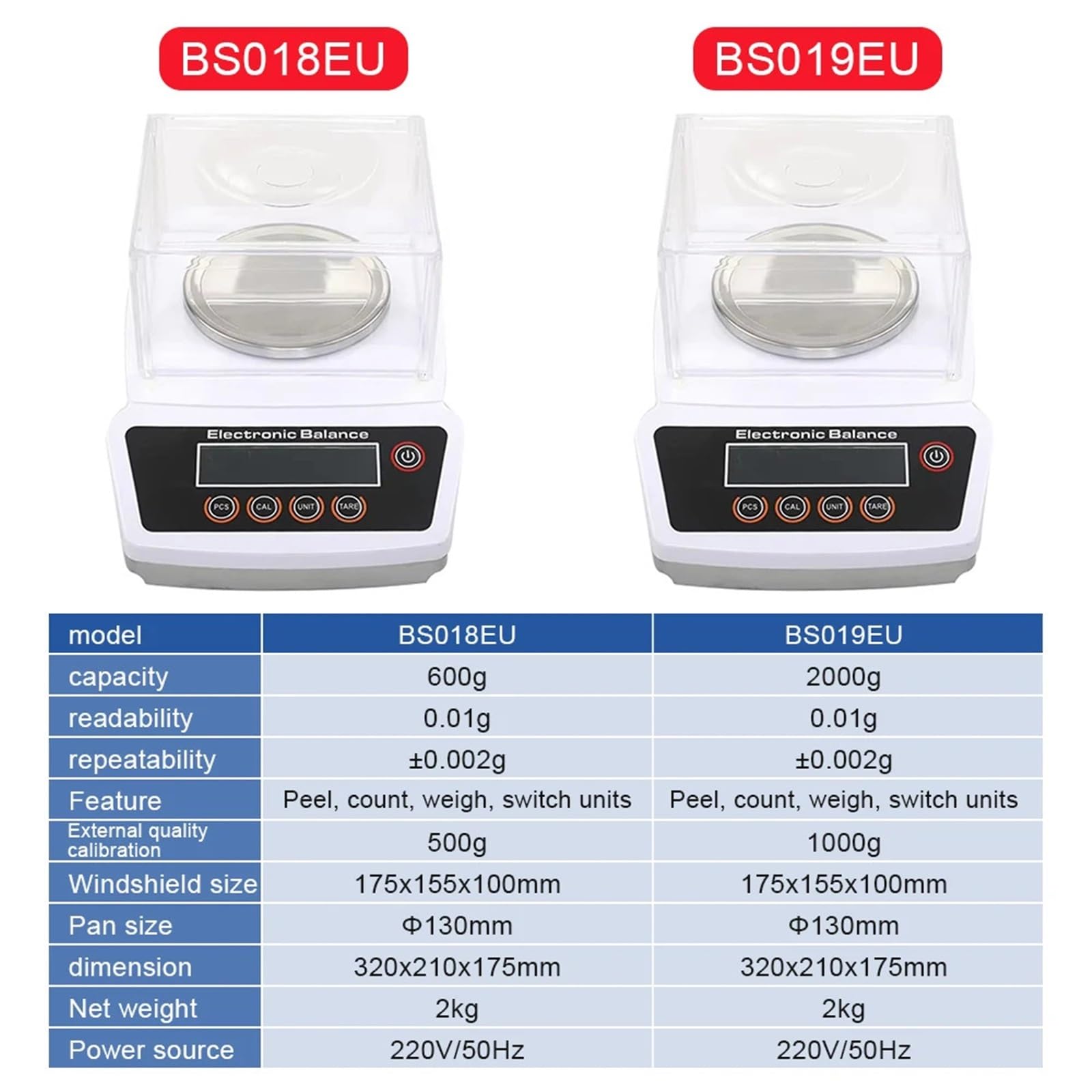 Básculas digitales de laboratorio, Báscula electrónica de alta precisión for laboratorio, con pantalla digital de 300 g/0,01 g, 100 g/0,001 g, 600 g/0,01 g y 2 kg/0,01 g.(100g 0.001g)