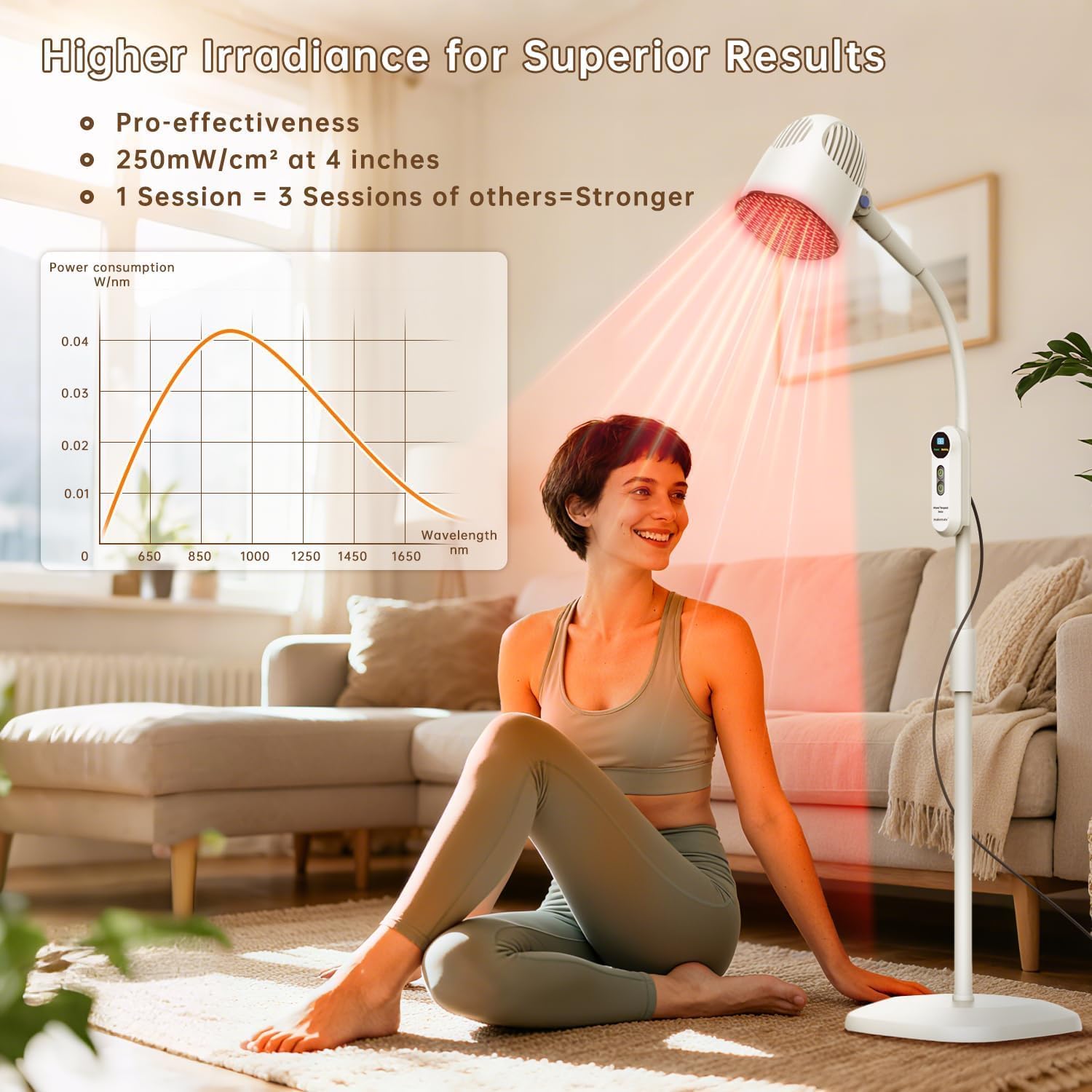 3-in-1 Infrared Red Light Therapy for Body, 600–2500 nm, Red & Near & Mid Infrared Heat Lamp Therapy with Adjustable Stand, Faster Deep Relaxation and Wellness Support for Skin, Muscles & Joints