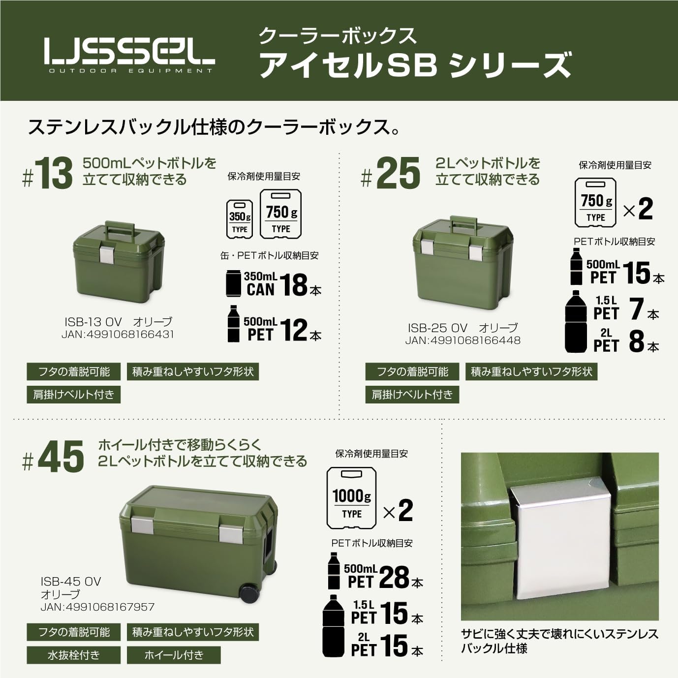 Astage(アステージ) クーラーボックス