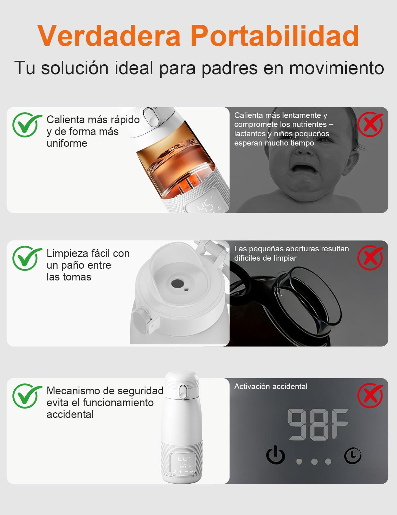 Calientabiberones Portátil, Calientabiberones Bebé de Viaje, 500 ml | Control Preciso de la Temperatura 37 a 55 Grados Ajustable para la Alimentación Nocturna de Viaje