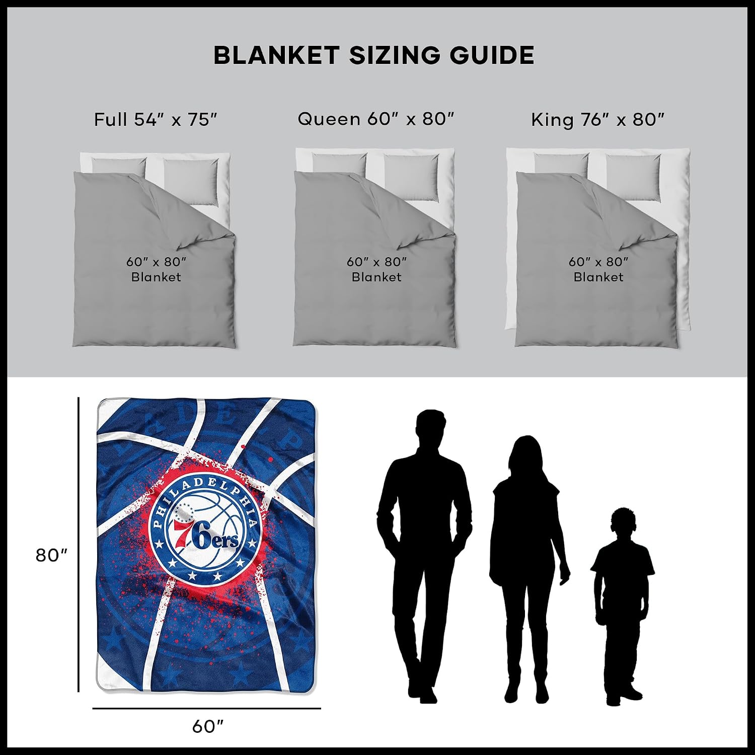 Northwest NBA Unisex-Adult Raschel Throw Blanket