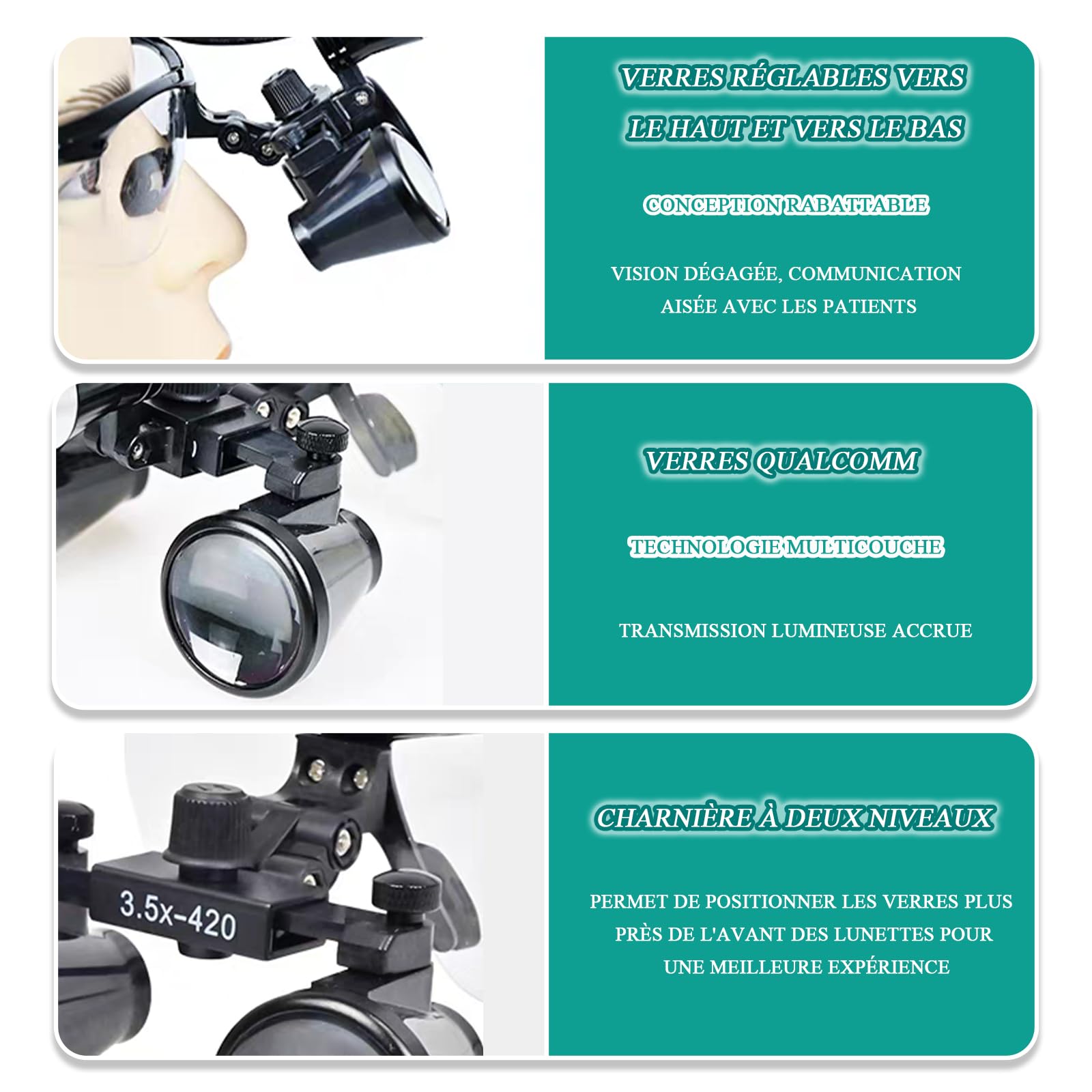 Loupes Dentaires 3.5X420mm Distance Interpupillaire Réglable LED Noir