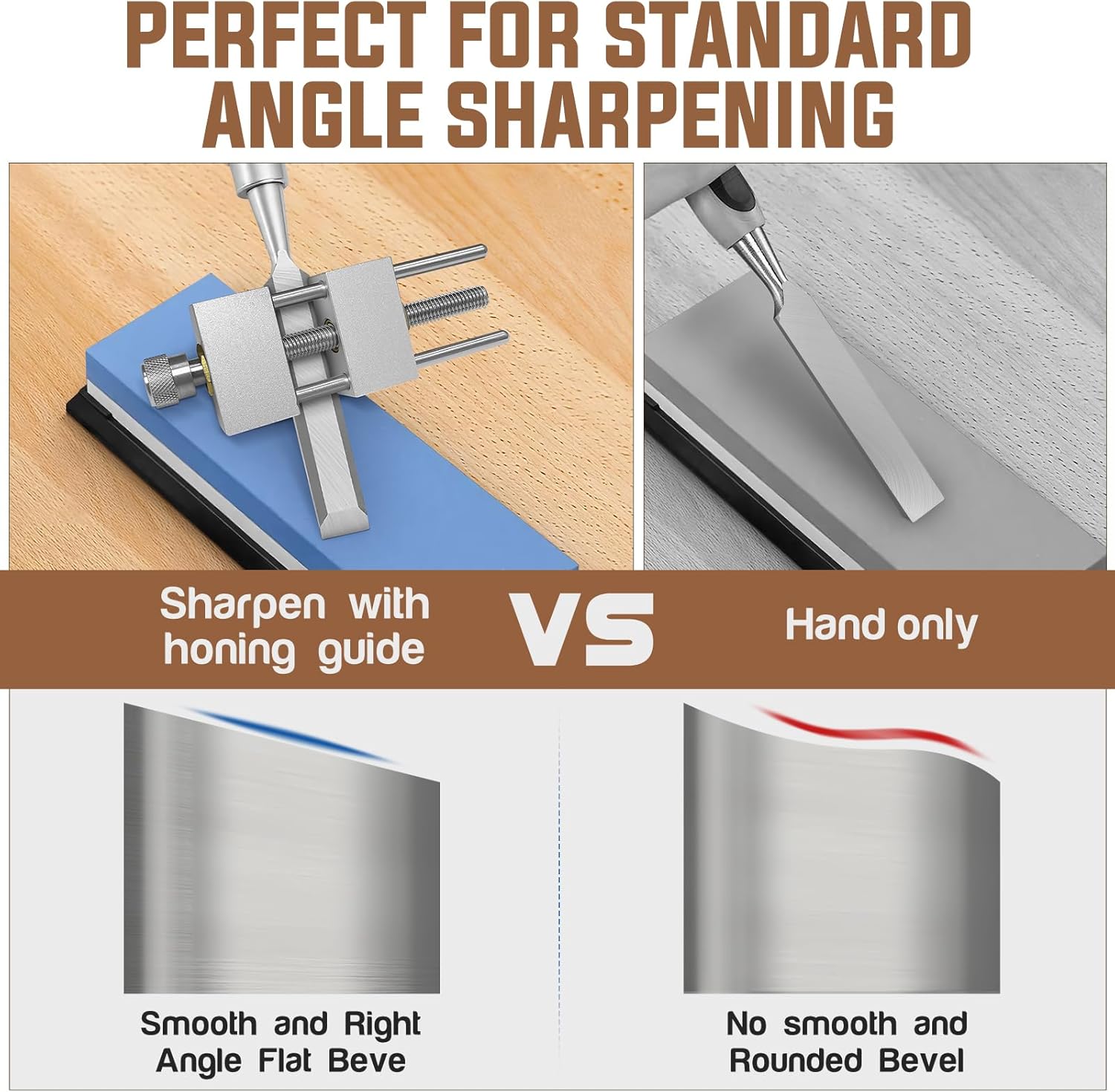 Chisel Sharpening Jig Kit, Heavy Duty Precise Honing Guide with Adjustable Angle Fixture and Angle Gauge, All Metal Sharpening Fine Tools for Woodworking Chisels and Planes (5/32" to 3")