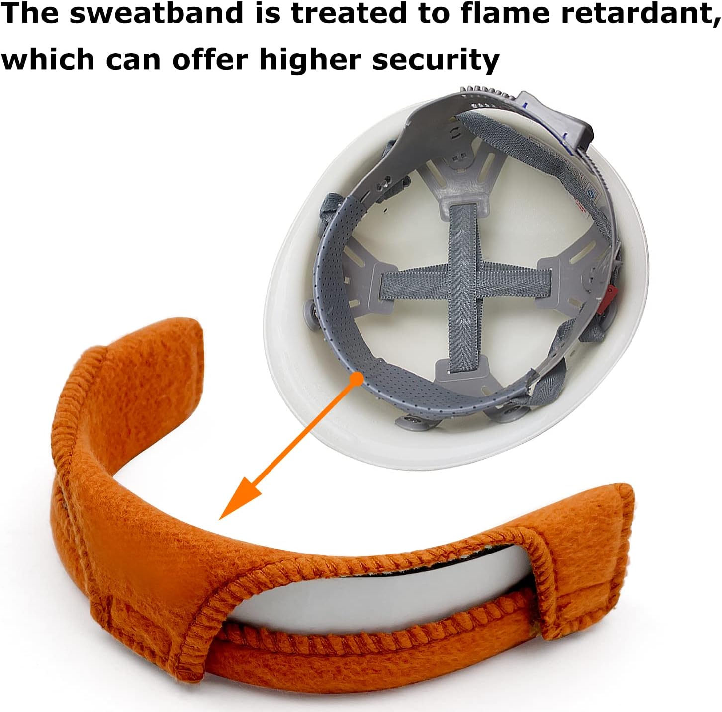 6Pcs Hard Hat Sweatband,Helmet Welding Antiperspirant Belt SweatBand Air Cushion Sweatband Cotton Helmet Comforter Pad - - 