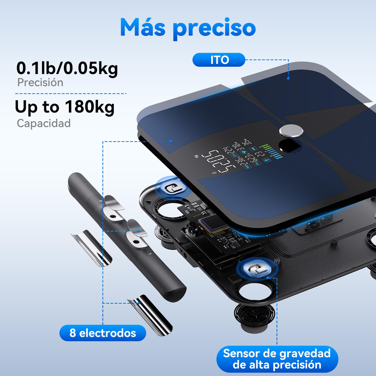 Lepulse Bascula Bioimpedancia 8 Electrodos, Digital Bascula Grasa Corporal y Muscular Recargable con Pantalla Grande, Precision Bascula de Baño Grasa Corporal Balanza Inteligente con 20 Mediciónes