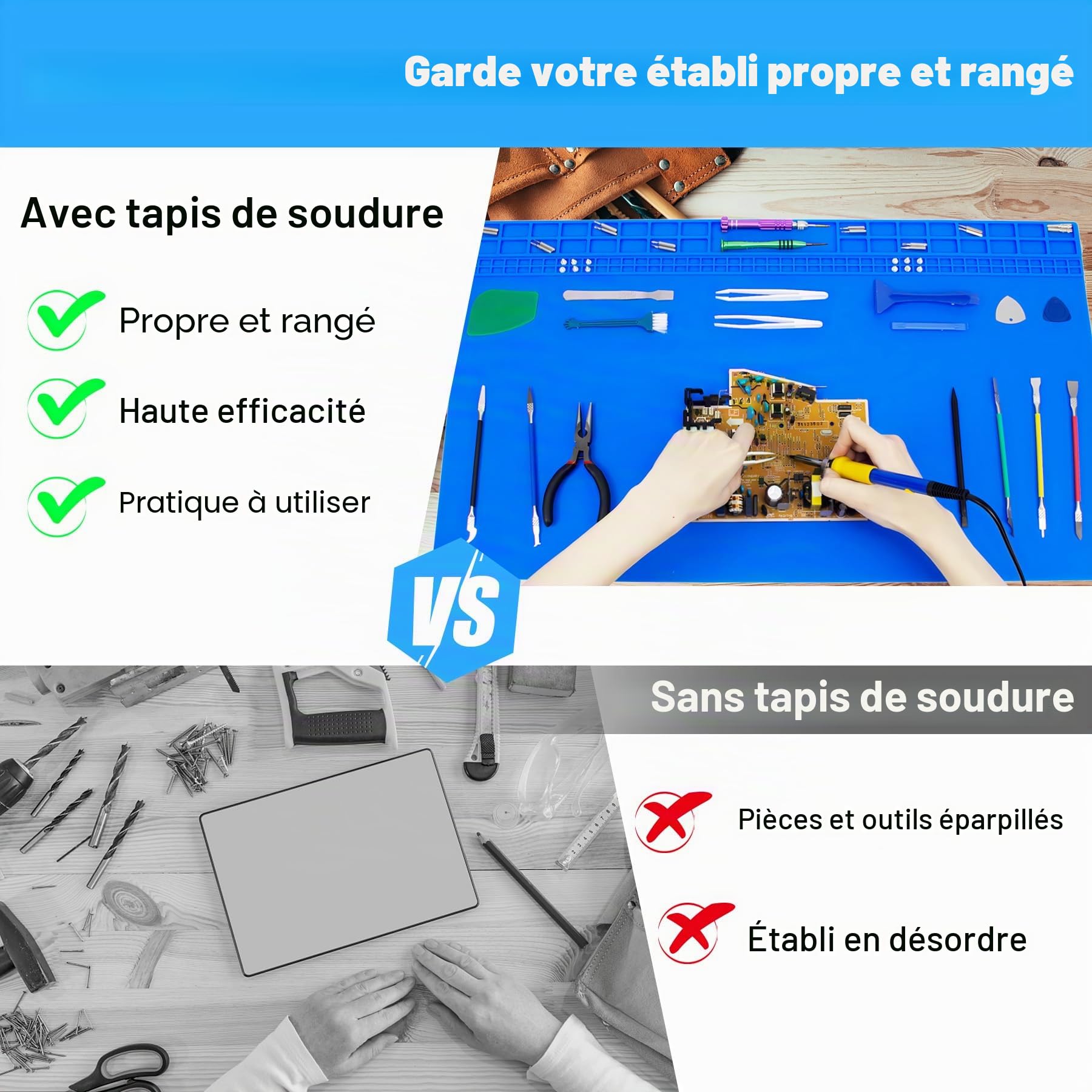 Très grand Tapis de soudure surdimensionné 70cm x 40cm, 932°F tapis de travail en Silicone résistant à la chaleur, grand tapis de réparation pour l’électronique téléphone portable réparation (Bleu)
