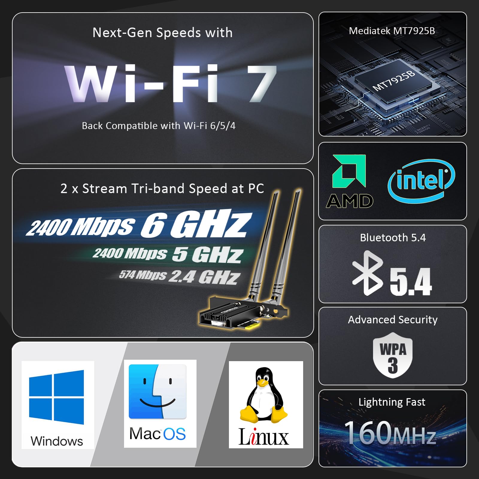 GLOTRENDS BE6500 Scheda WiFi PCIe WiFi 7 per PC Fisso AMD/Intel, con Controller MT7925B, Bluetooth 5.4, Compatibile con Windows 11/Linux/macOS