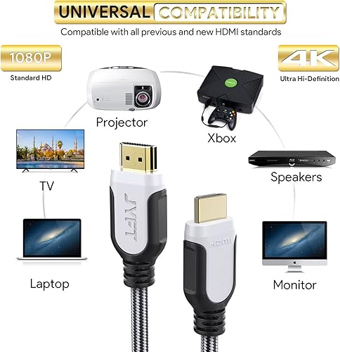 Miniatura 5 de JYFT Cable HDMI de 6 pies - HDMI 2.0 (4K  60 fps), alta velocidad con Ethernet 18 Gbps, retorno de audio, video 4K 2016P HD, 1080P 3D, Blue-ray,