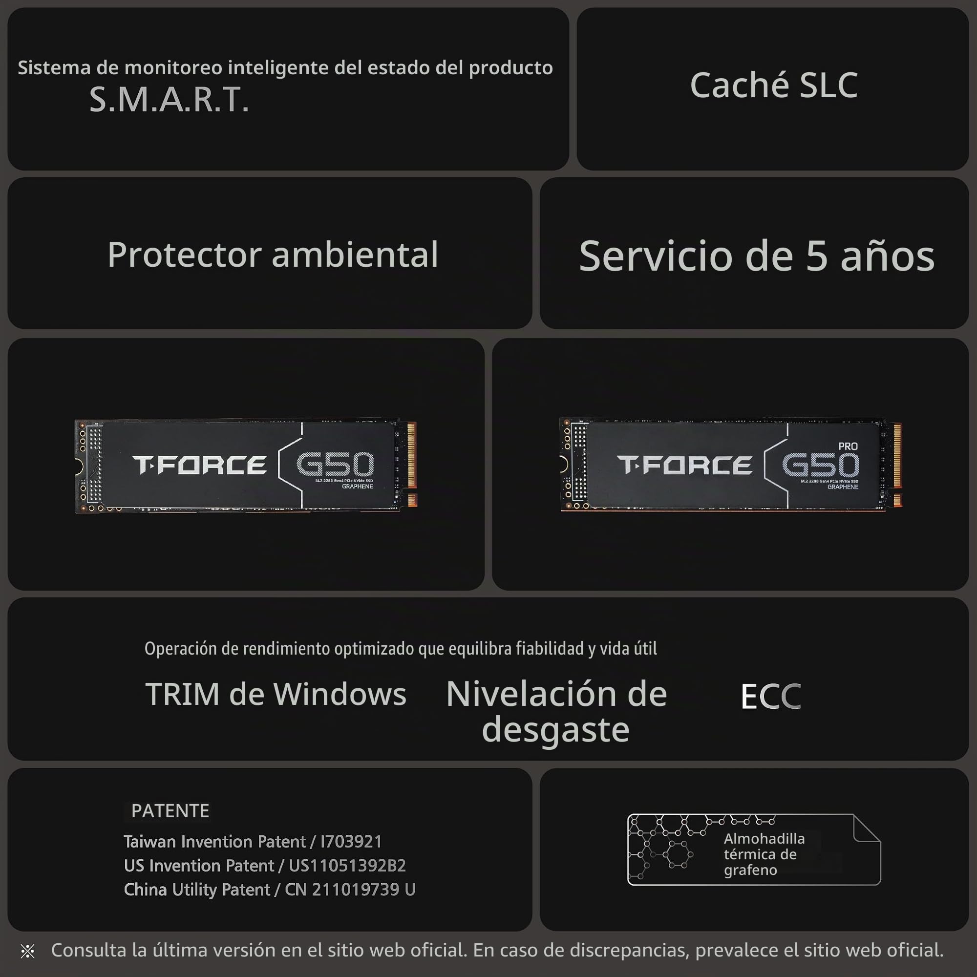 TEAMGROUP T-Force G50 2TB SLC Caching 3D TLC NAND NVMe InnoGrit PCIe Gen4x4 M.2 2280 SSD para Juegos con disipador de Calor de grafeno Ultrafino, Funciona con PS5 Lectura/Escritura 5000/4500 MB/s