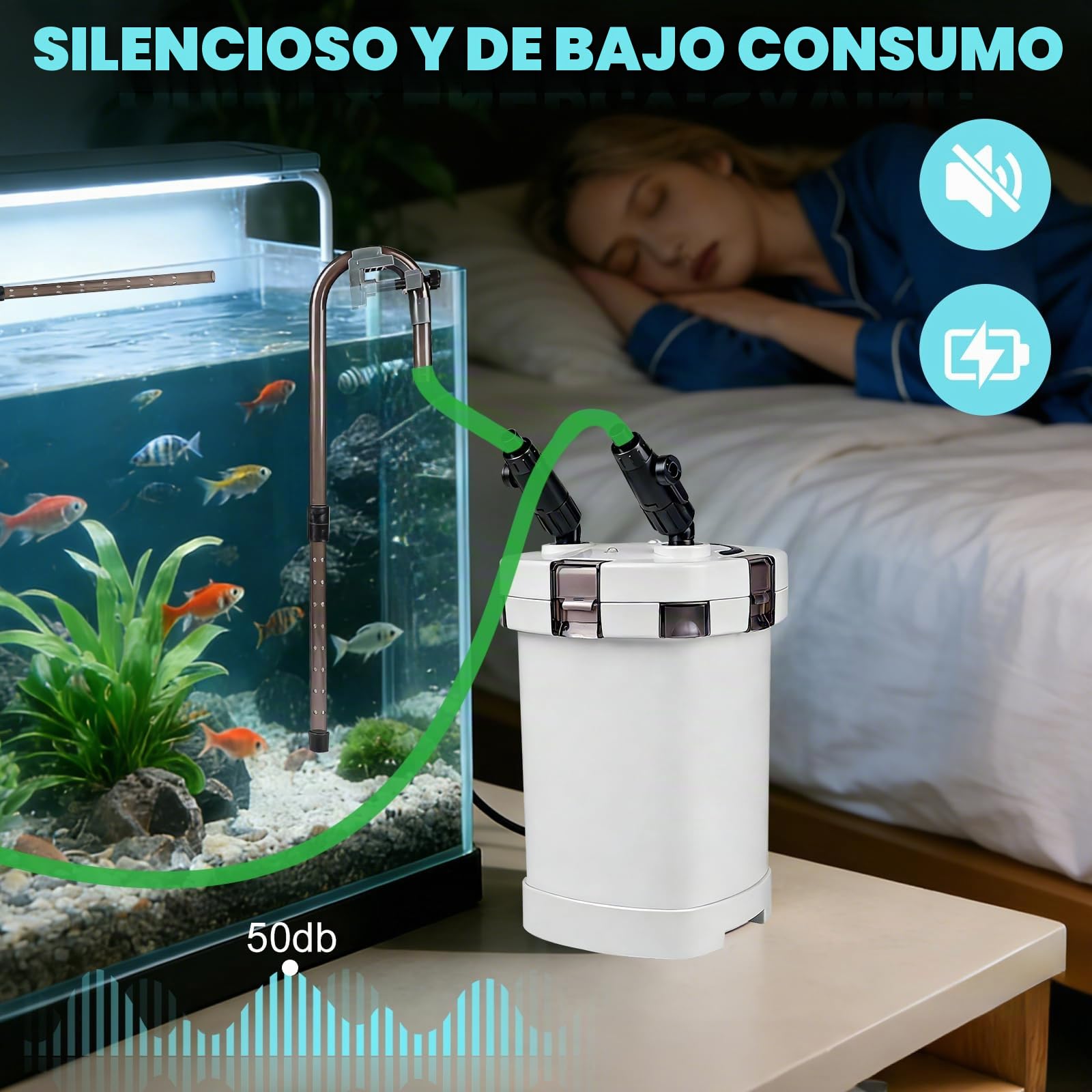 EXLECO Filtro Externo Acuario 800L/H 15W Filtro Pecera Flujo Ajustable con Material Filtrante y Manguera Acuarios Tubo, Bomba de FilterAquário Potente Profesional para Pecera de Menos de 300L HW-504A