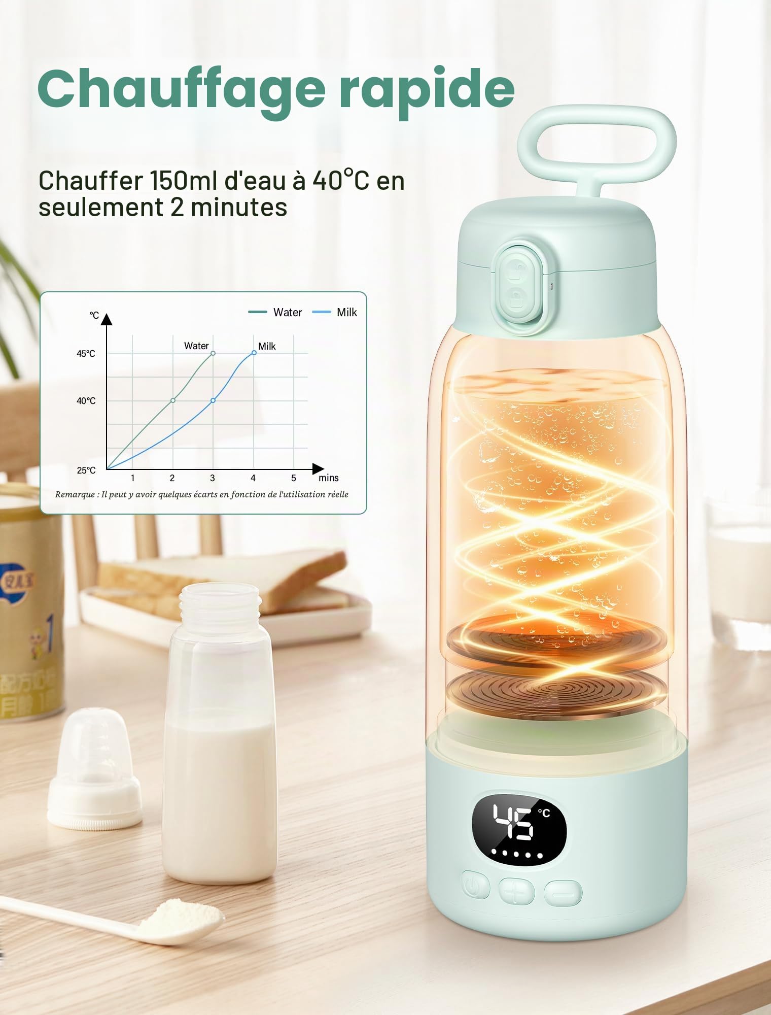 500mL Chauffe Biberon,Chauffe Biberon Portable, Chauffe Biberon Portable Sans Fil,Rechargeable USB,Chauffe Rapide & Température Précise,Batterie 10400 mAh,pour les voyages en véhicule, avion