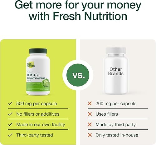 Miniatura 4 de DIM Suplemento 500 mg - Diindolilmetano para el metabolismo de estrógenos, salud hormonal, acné y apoyo antioxidante - vegano, sin OMG, sin gluten,