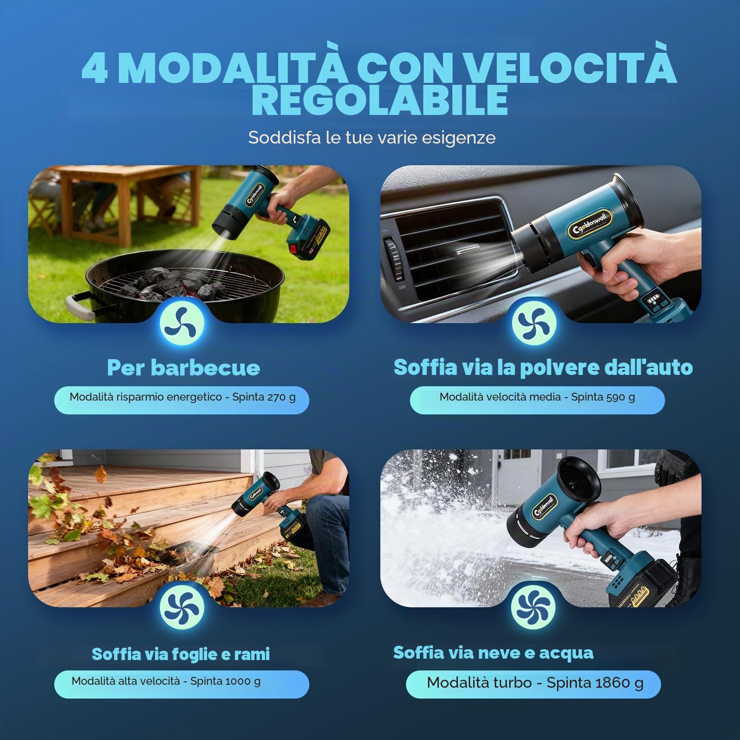 CGOLDENWALL Soffiatore a Batteria 21V, Soffiatore Foglie con 2 Batterie da 4.0 Ah, Motore da 60000 giri/min, 4 Velocità Regolabili, Portatile per Giardino, Patio, Auto e Pulizia della Neve