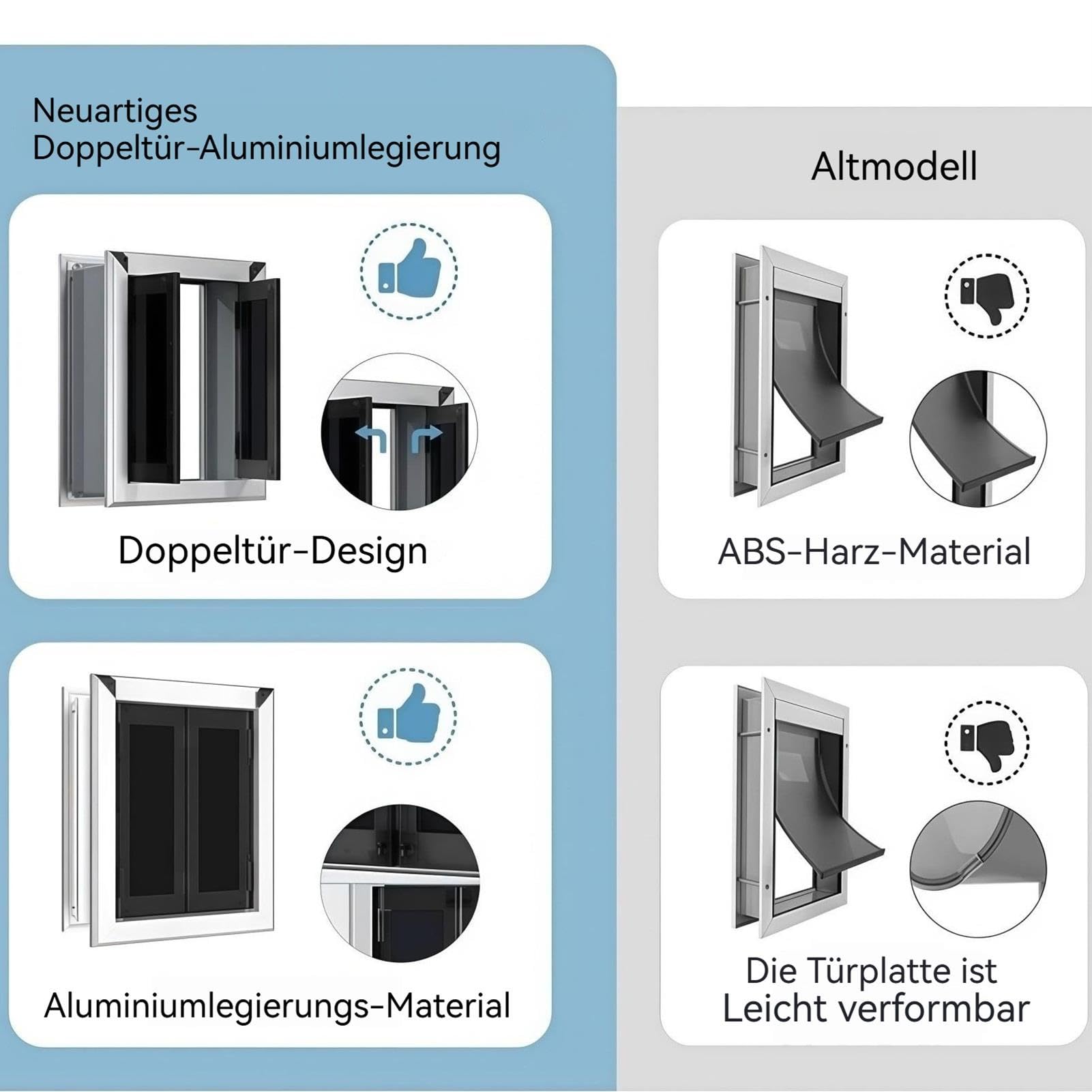 Aluminium Hundeklappe mit Doppelflügel