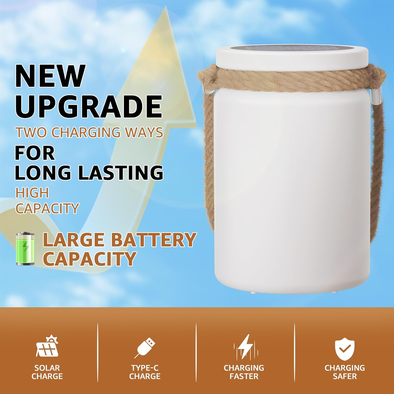 uuffoo Solar Table Lamp Lantern LED Outdoor Cordless IP44 RGB and Warm White Dimmable for Patio Camping Restaurant Terrace​​ - Image 2