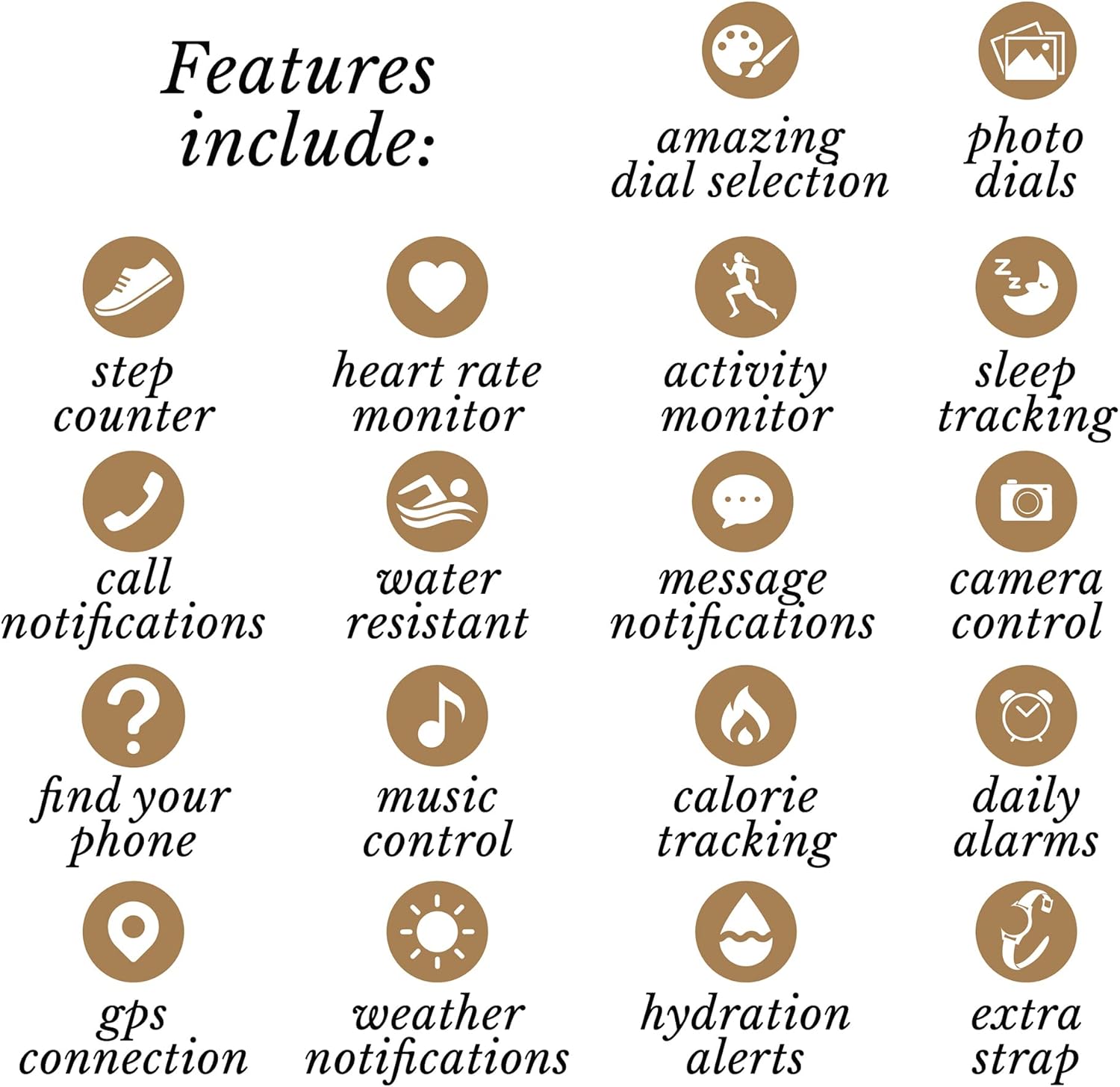 Icons representing the features of the Radley Series 7 Smartwatch.