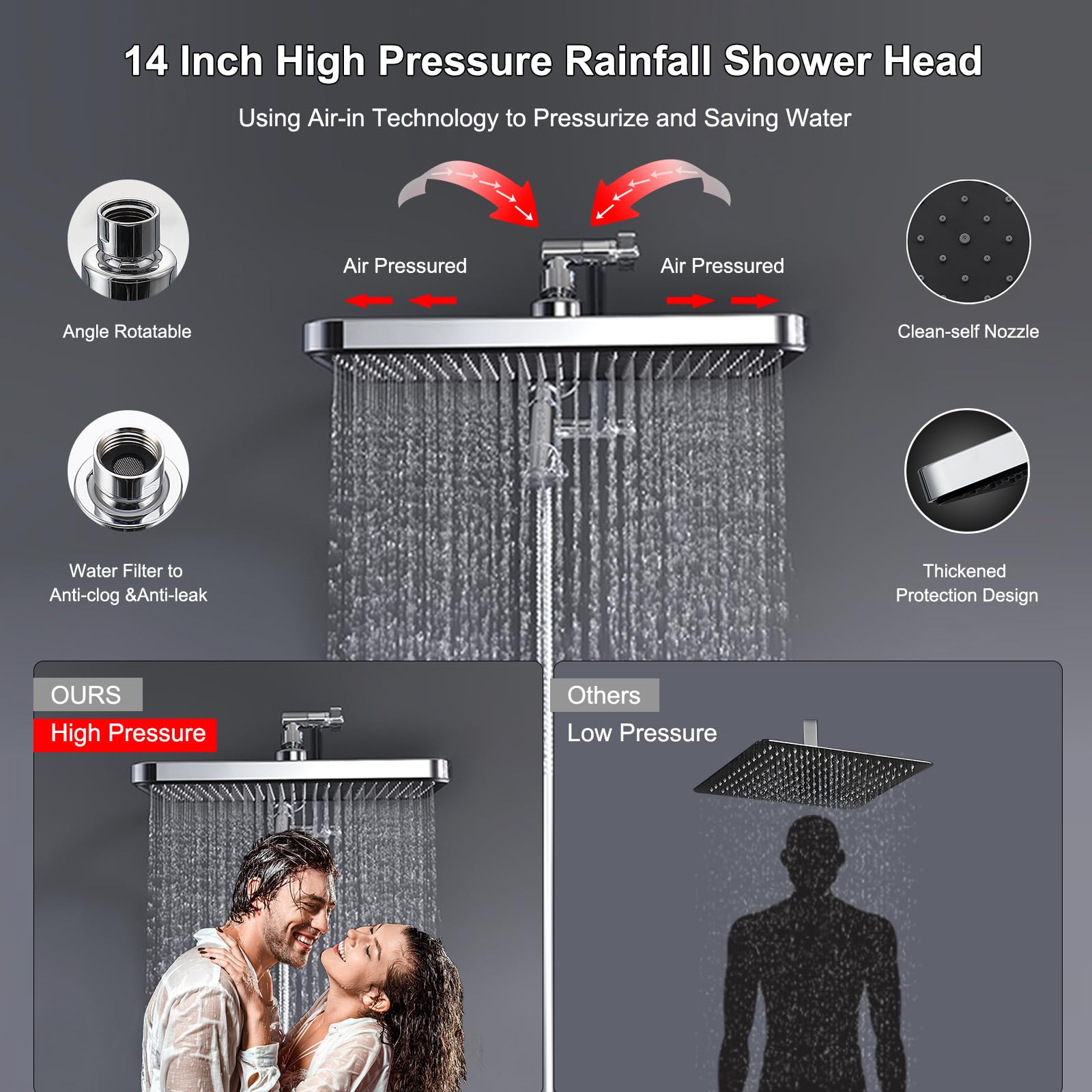 Cabezal de ducha de lluvia de alta presión con mano | Cabezales de ducha dobles de lluvia de 14 pulgadas con ducha de mano de 9 pulverizaciones, lavado a presión y rociador de cascada con