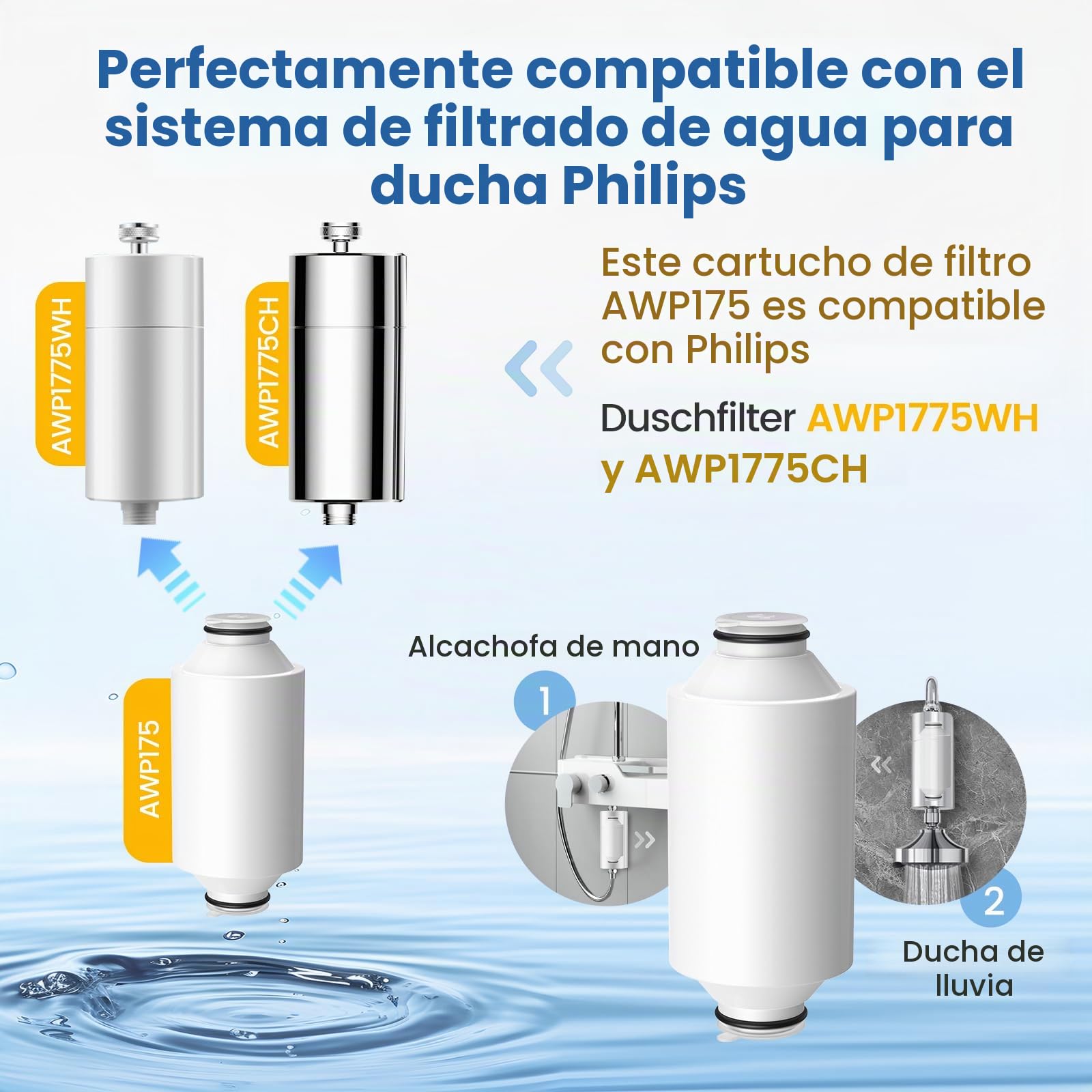 Cartucho de filtro de ducha de agua compatible con Philips Water - Filtro de ducha en línea, filtro de ducha AWP175 compatible con Philips AWP1775WH / AWP1775CH (2 unidades)