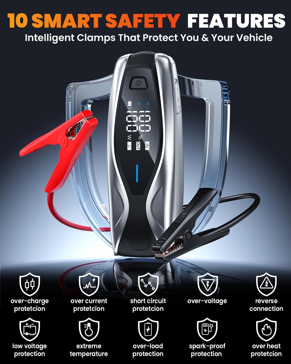 NEXPOW X7 10000A Jump Starter with 65W Quick Charger(All Gas/All Diesel), Powerful Battery Jumper Starter Portable with Smart LCD Display,12V Jump Box&Battery Booster Pack with Heavy Duty Jumper Clamp - Image 4