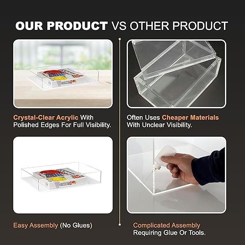 Miniatura 5 de Better Display Cases Versátil vitrina de acrílico transparente - Caja rectangular grande con base blanca 18" x 12" x 3" (BK09)