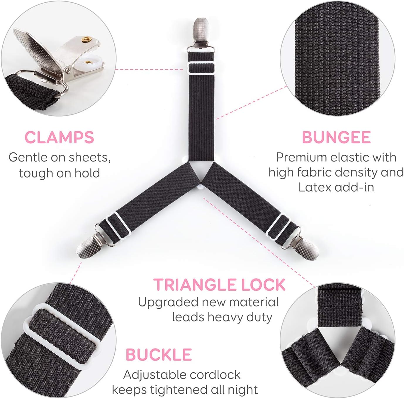 4PCS Bed Sheet Holder Straps Fasteners, Triangle Mattress Sheet Clips with Heavy Duty Suspenders and Adjustable Bed Bands to Keep Sheets from Sliding
