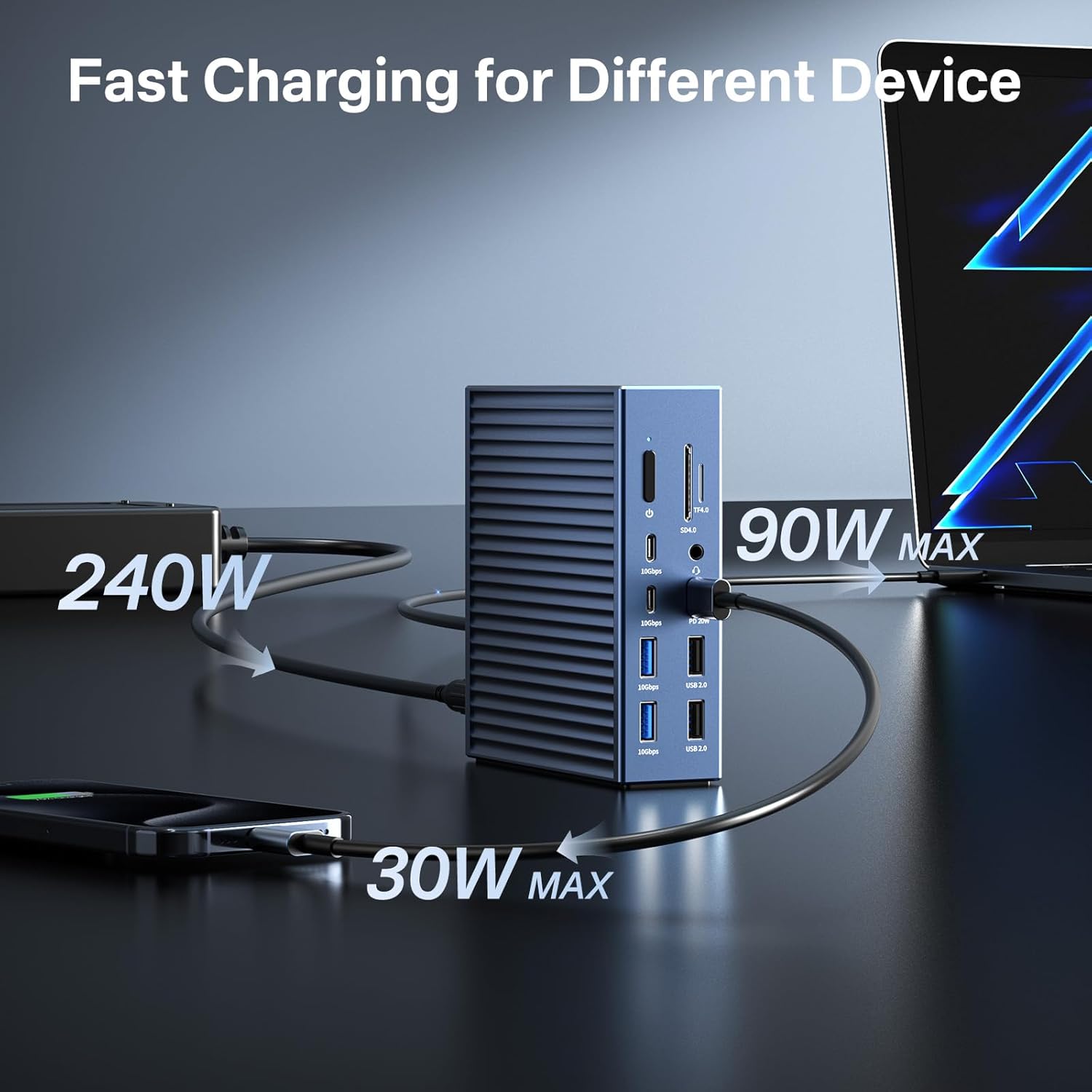 ACASIS docking station providing 90W and 30W fast charging