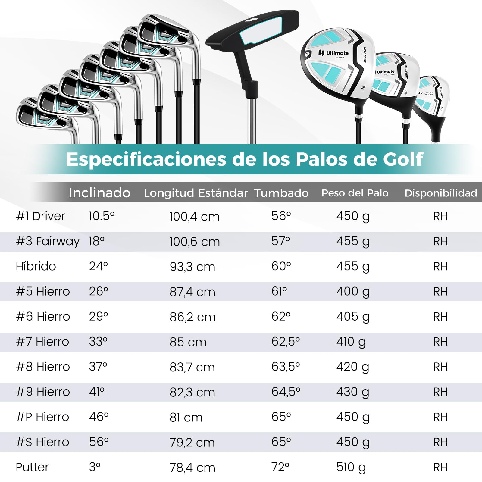 GYMAX Juego Completo de Palos de Golf para Mujer de 15 Piezas, Juego de Golfo con 460CC #1 Driver, #3 Fairway, Hybrid, #5#6#7#8#9#P #S Hierros, Putter y Bolsa de Soporte