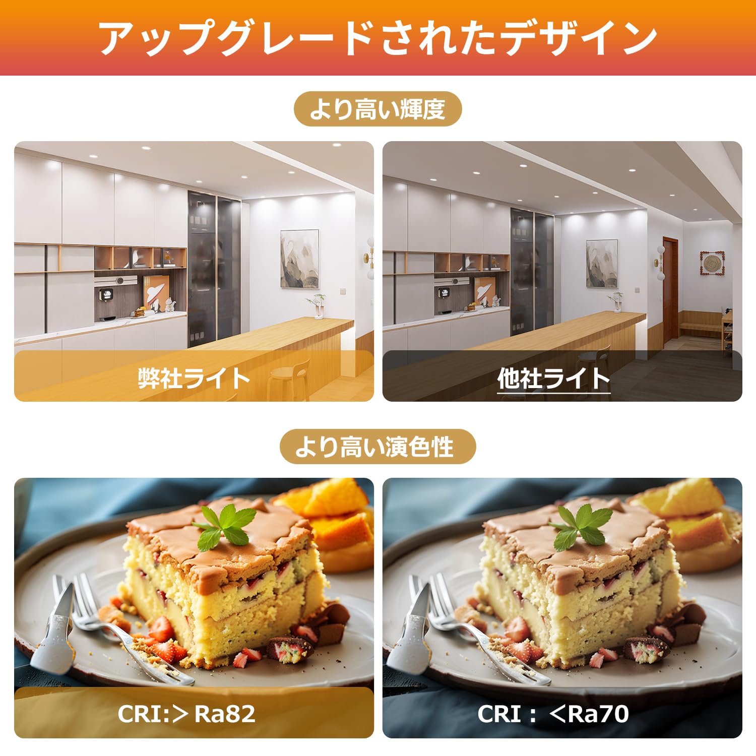 Amazon.co.jp: 創優会 ledダウンライト100φ5W 埋め込み式 天井ライト埋