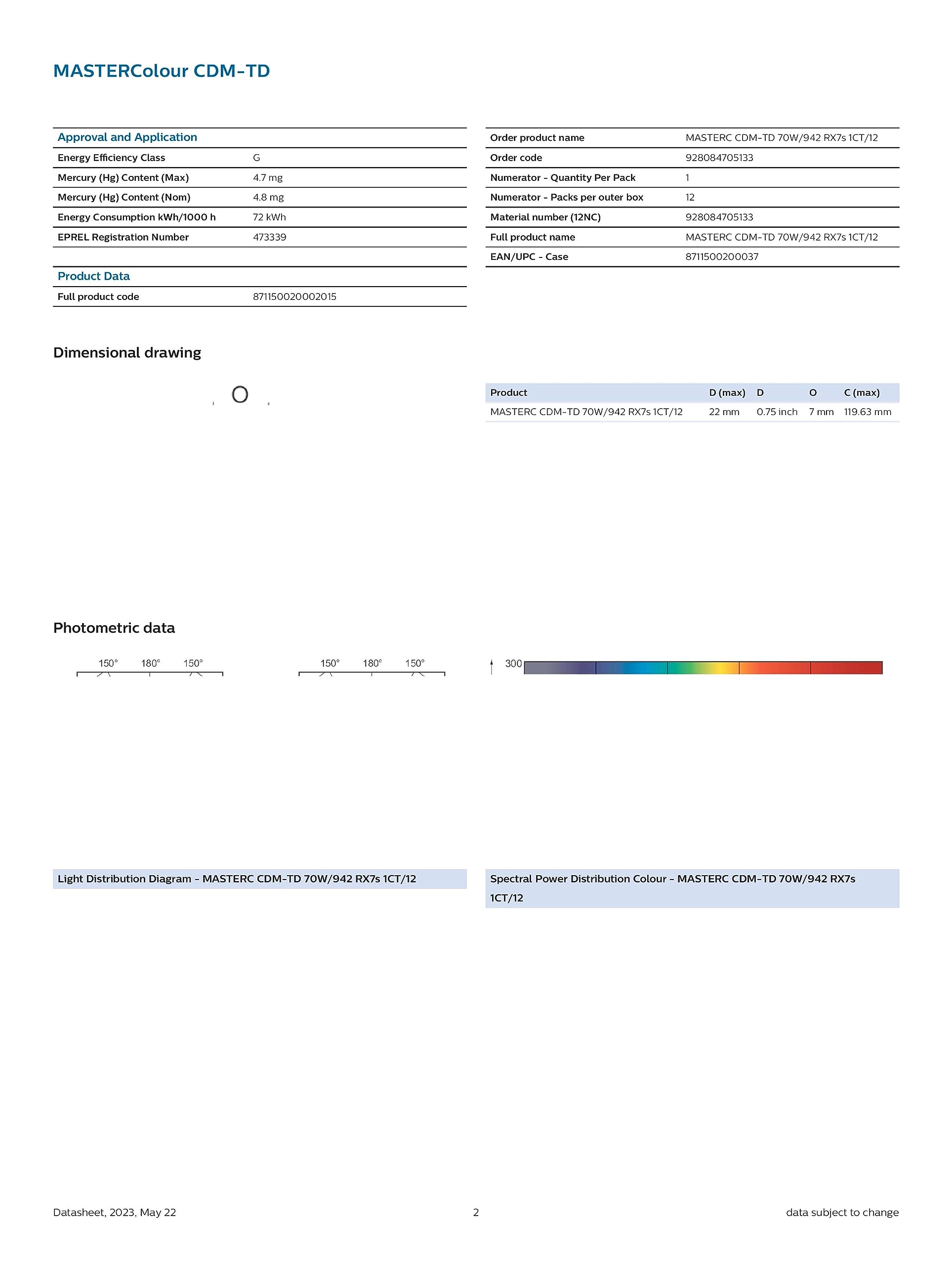 Philips Master colour CDM-TD 70W 942 NDL CDM CDMT
