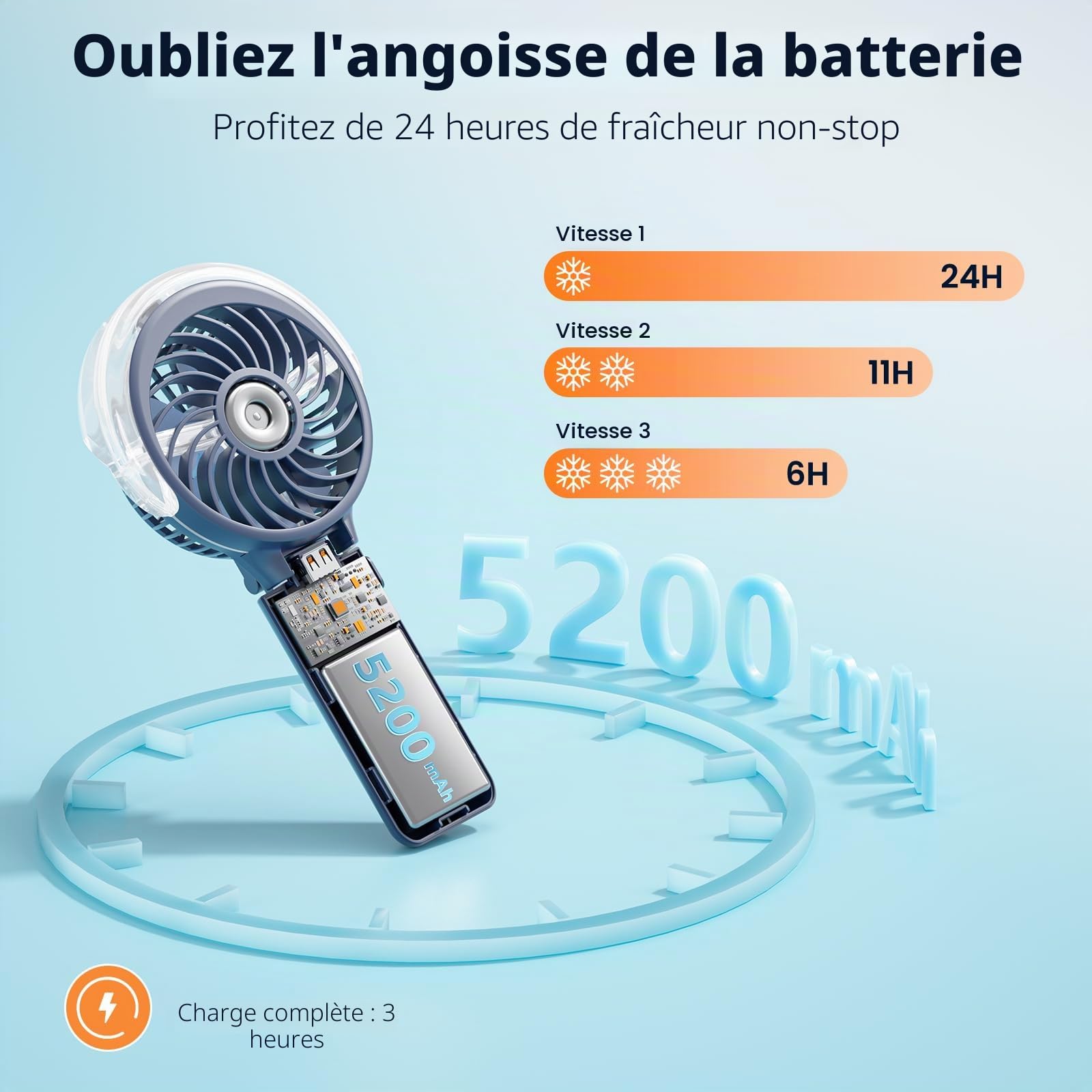 HandFan Ventilateur brumisateur portatif 5200 mAh avec batterie externe, réservoir d'eau de 34 ml, ventilateur personnel rechargeable, mini ventilateurs électriques à main pour la plage, les voyages