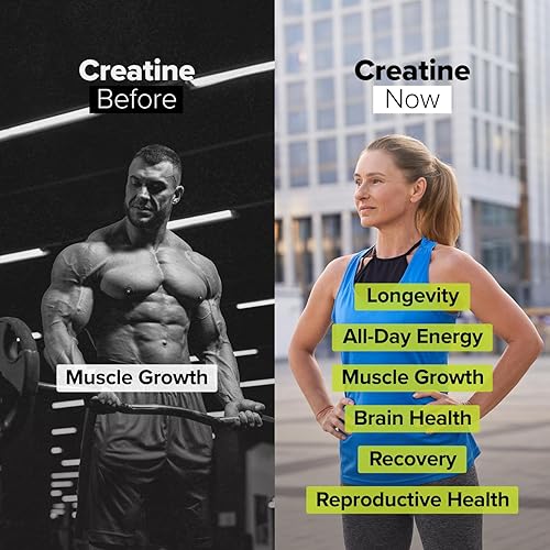 Miniatura 2 de Complement Monohidrato de creatina en polvo micronizado para mujeres y hombres (0.18 onzas, 60 porciones) antes del entrenamiento, después del