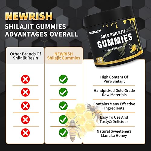 Miniatura 6 de Shilajit Gummies l Manuka Honey  Shilajit del Himalaya  Sin azúcar añadido I Ashwagandha, Gokshura  Ácido fúlvico y más de 85 minerales traza I para